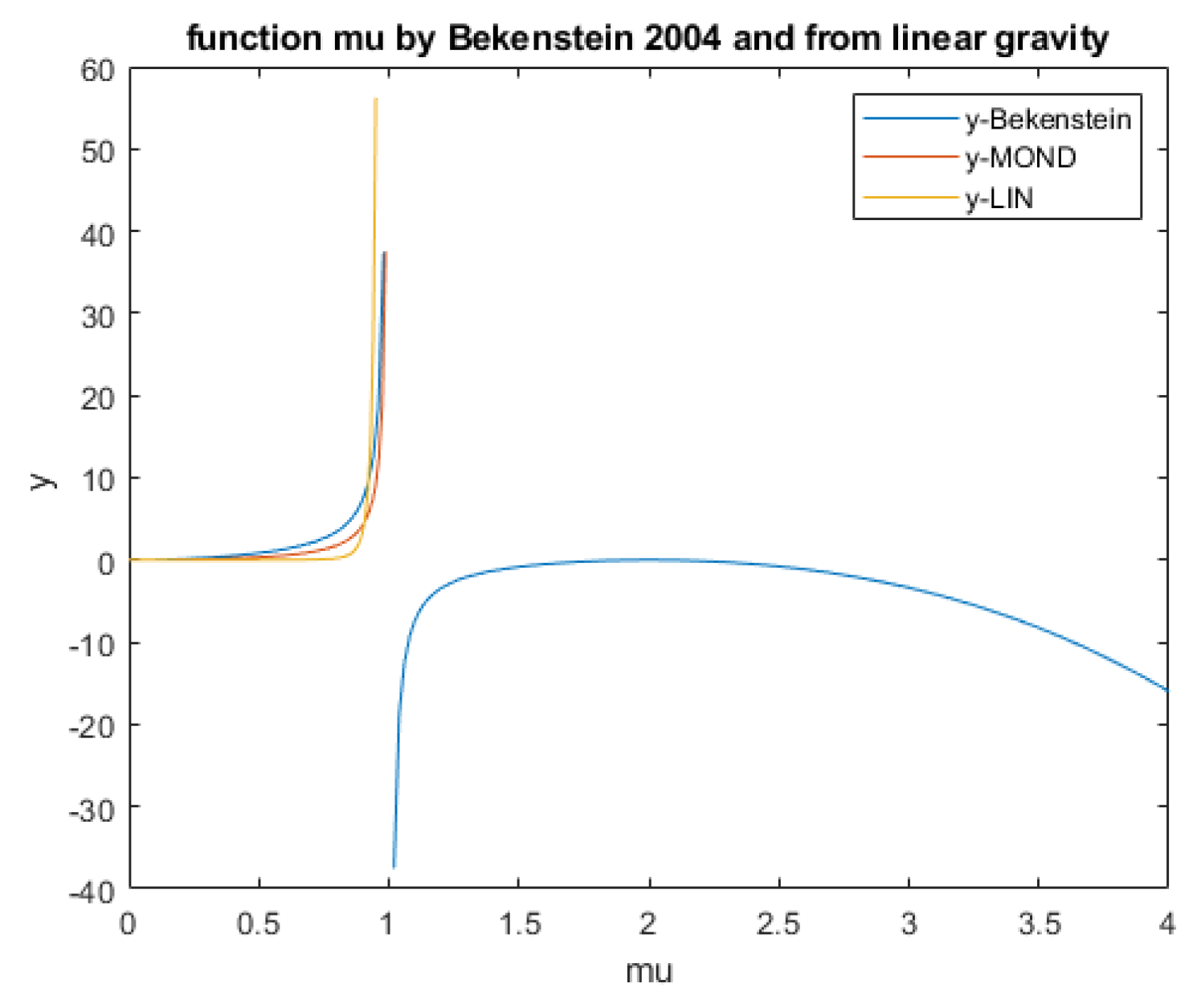 Preprints 141326 g012