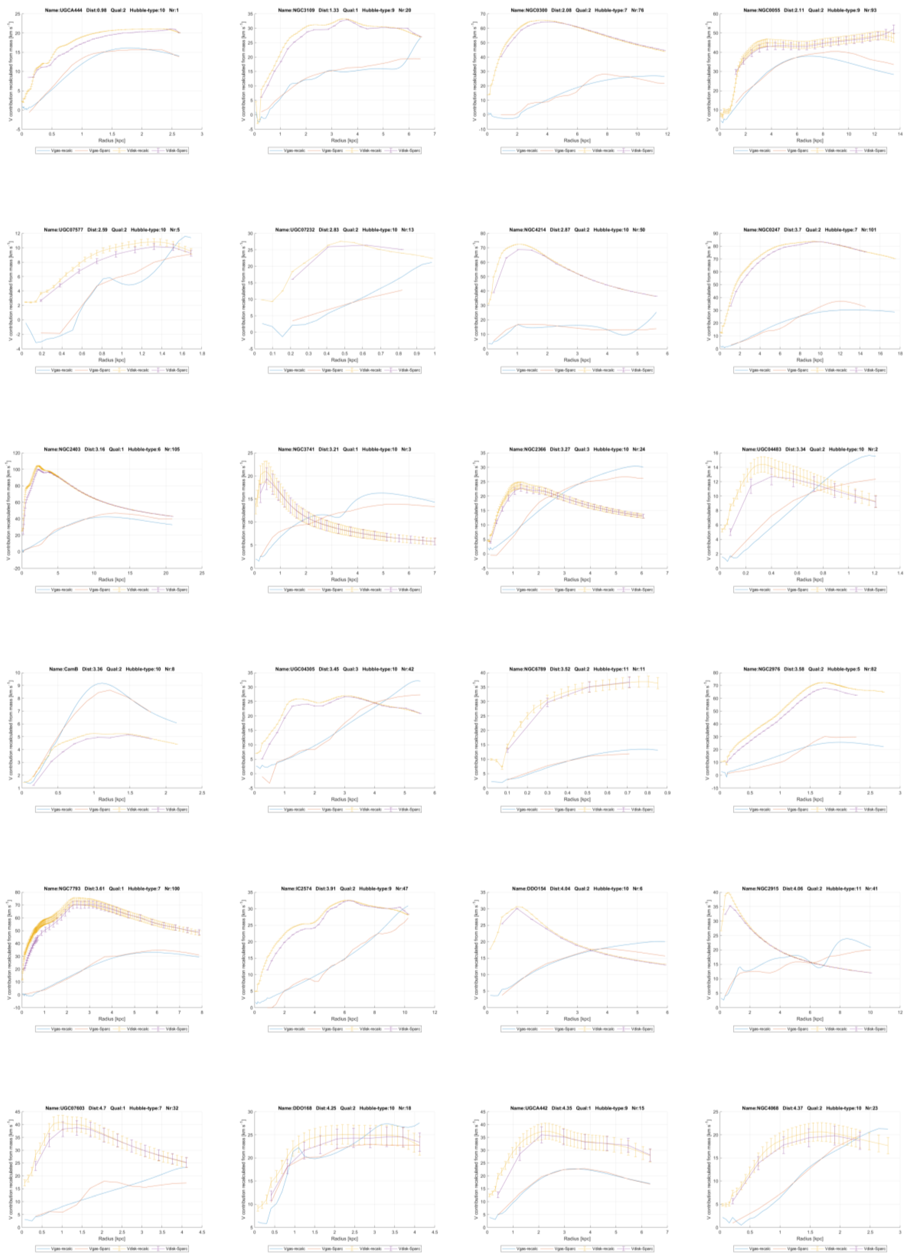 Preprints 141326 g014a