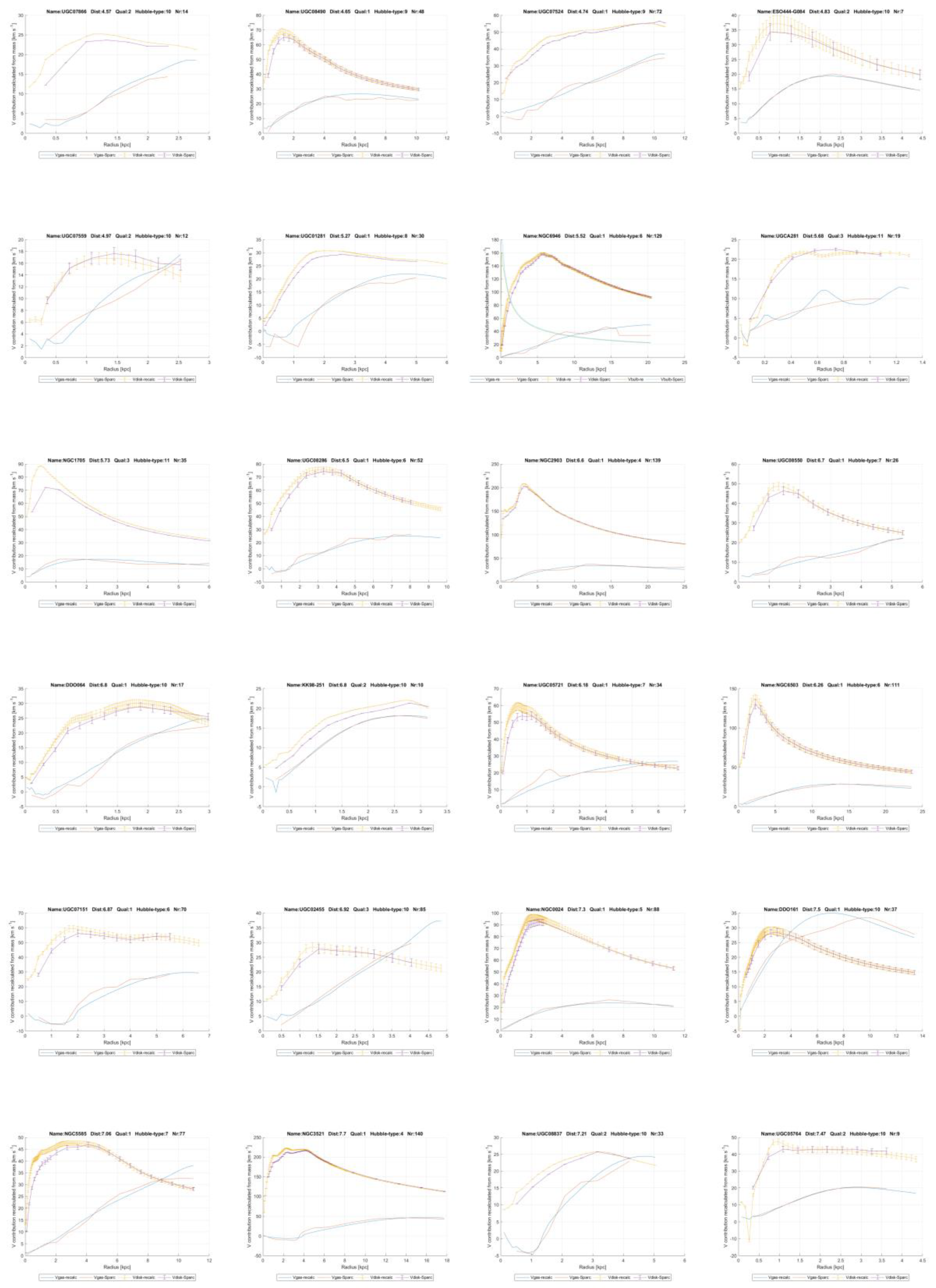 Preprints 141326 g014b