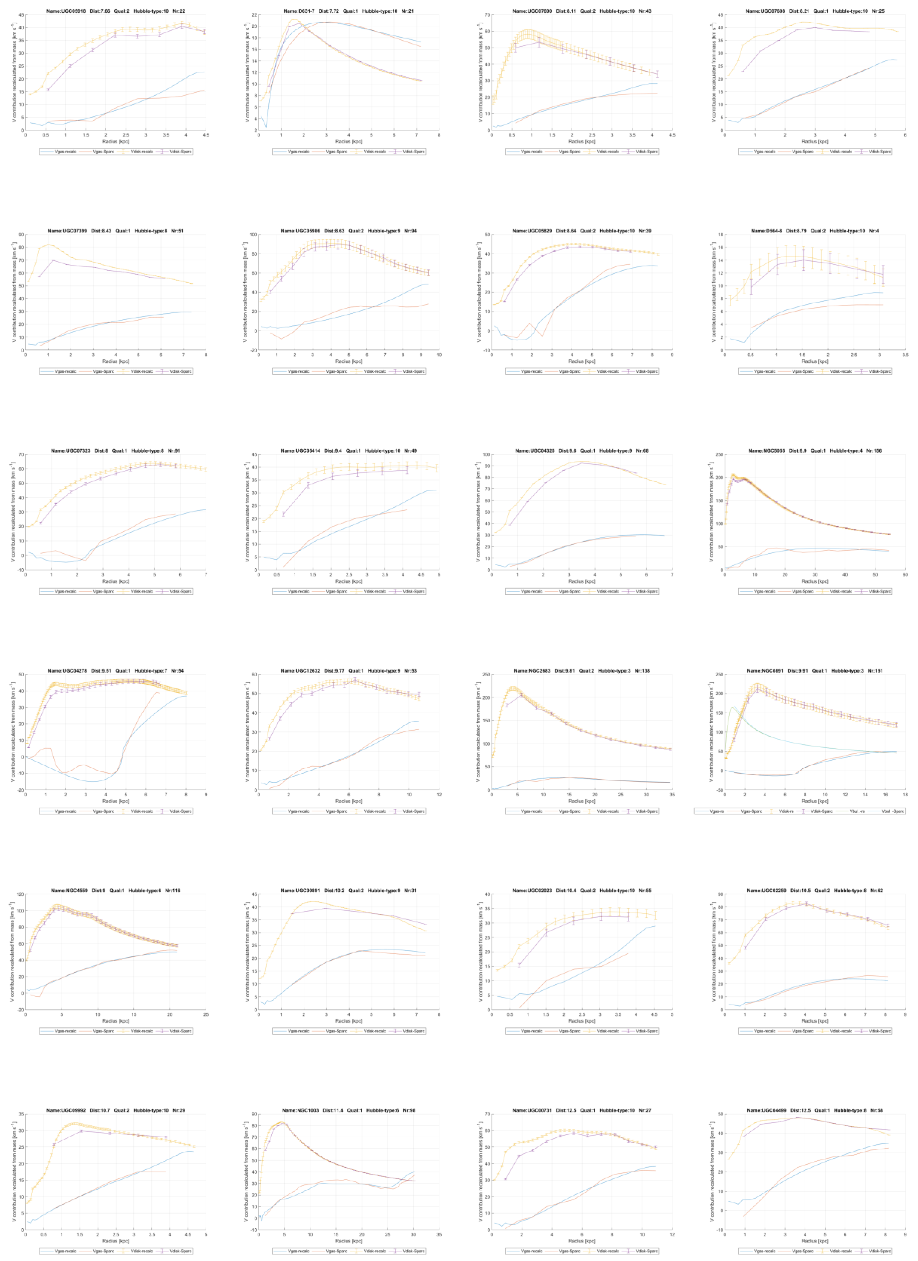 Preprints 141326 g014c