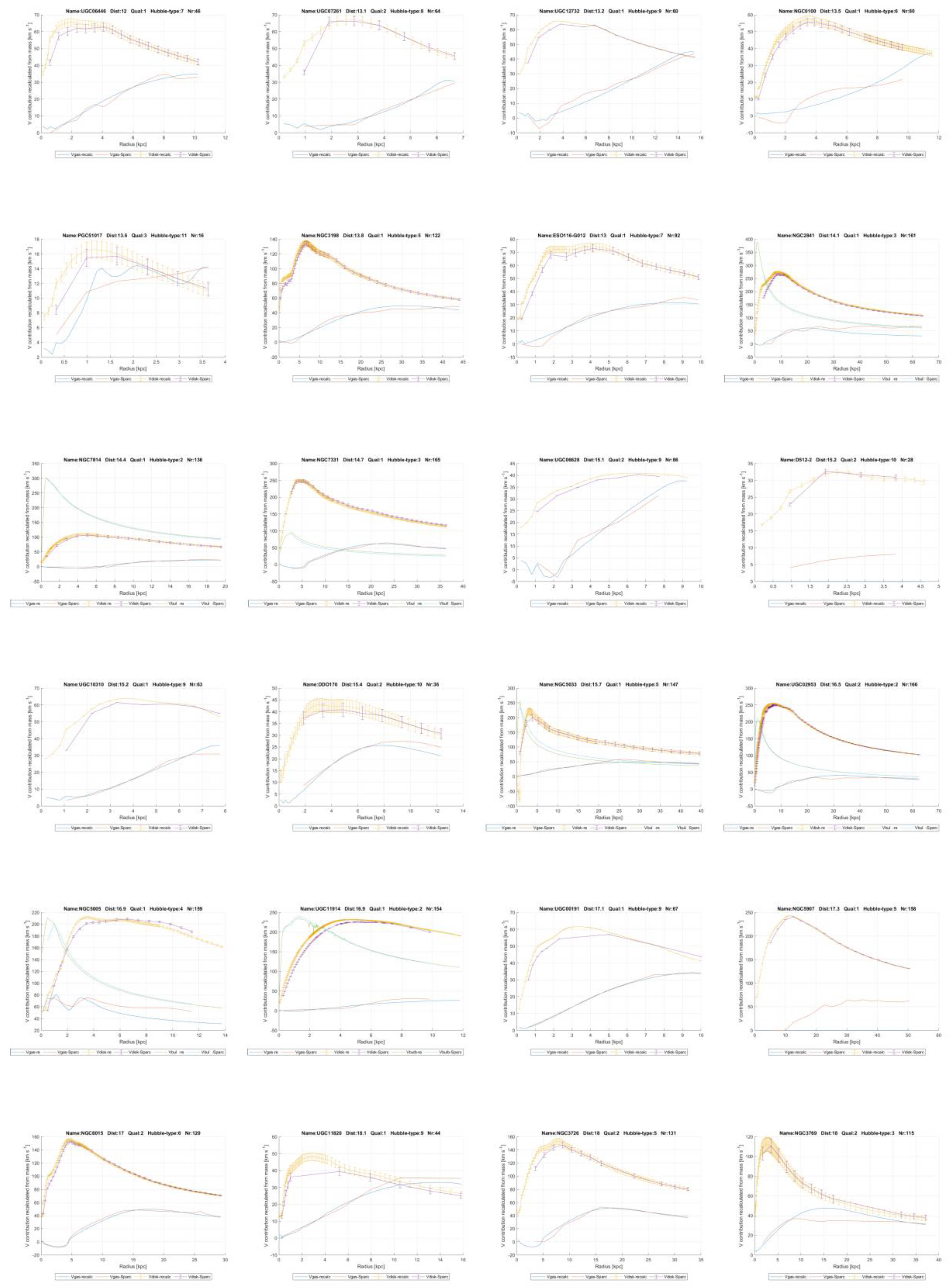Preprints 141326 g014d