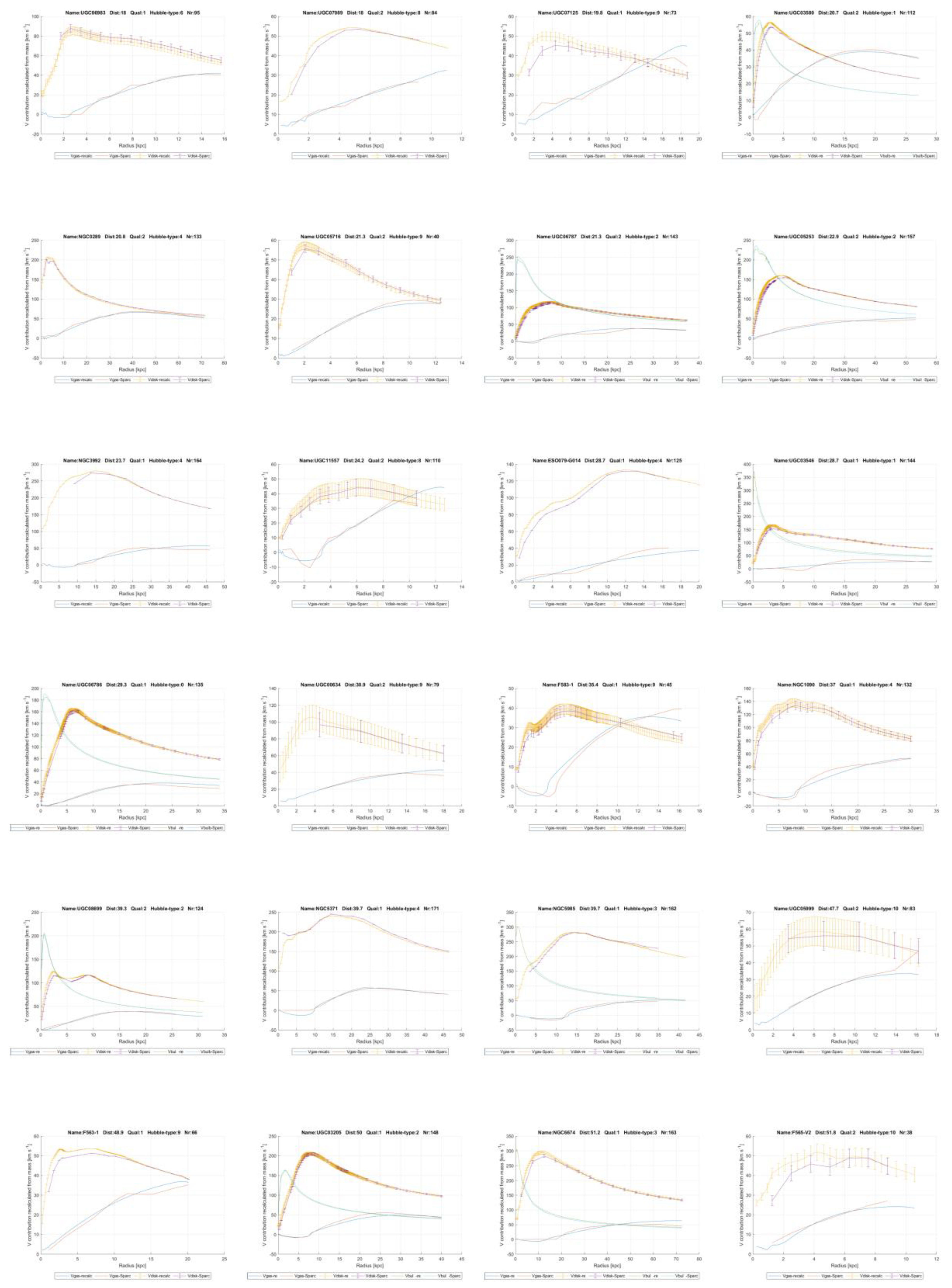 Preprints 141326 g014f