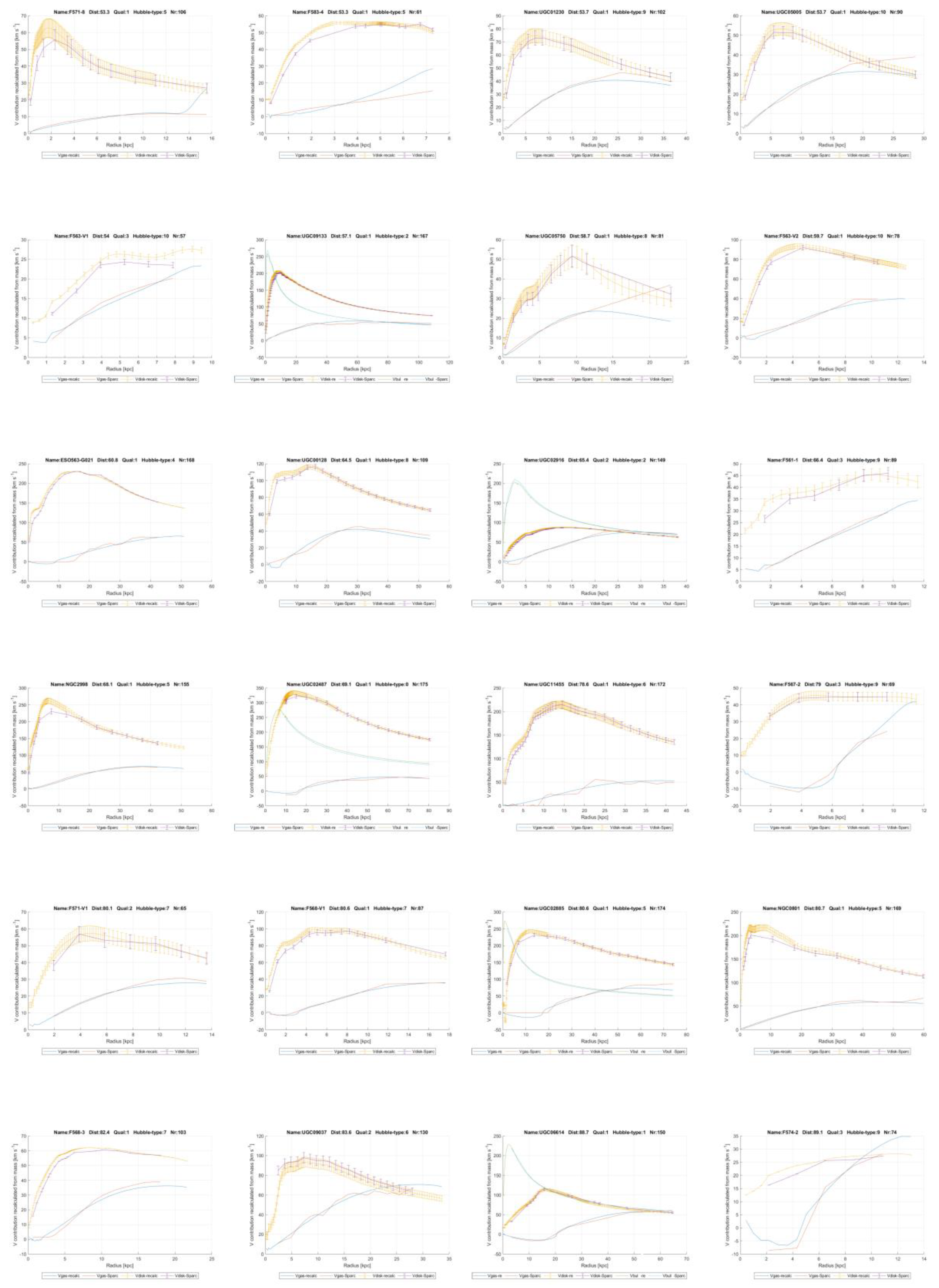 Preprints 141326 g014g