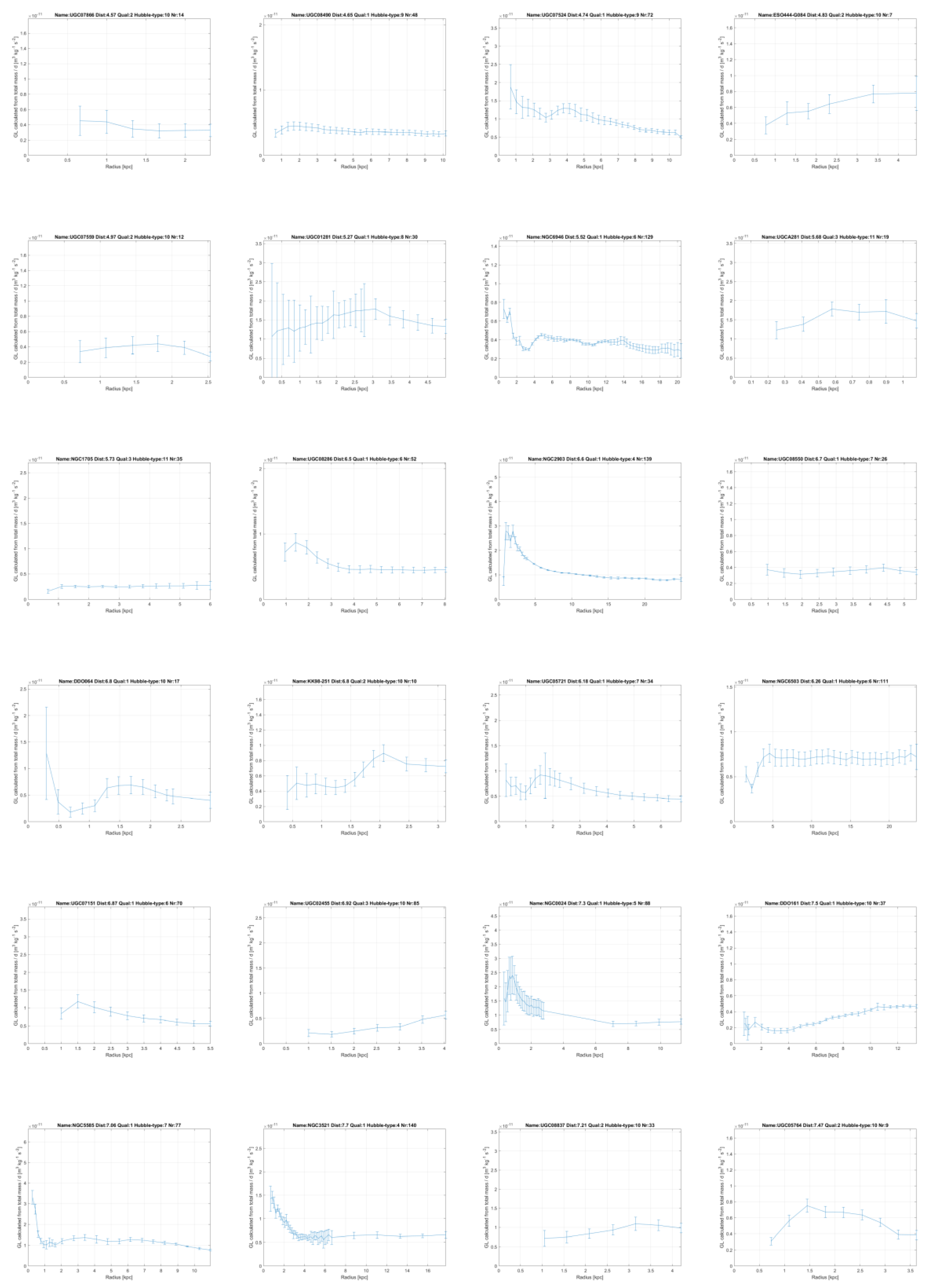 Preprints 141326 g015b