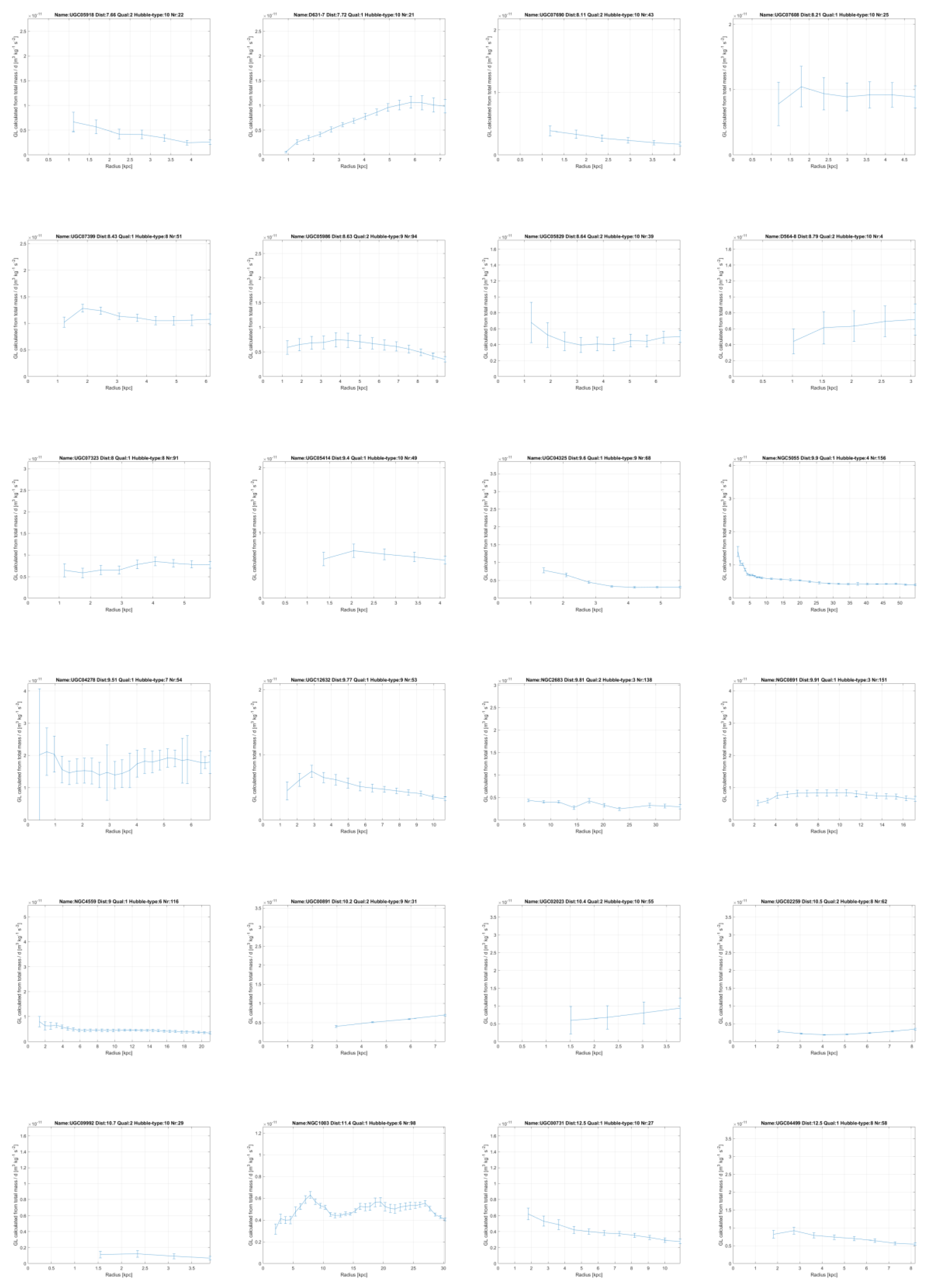 Preprints 141326 g015c