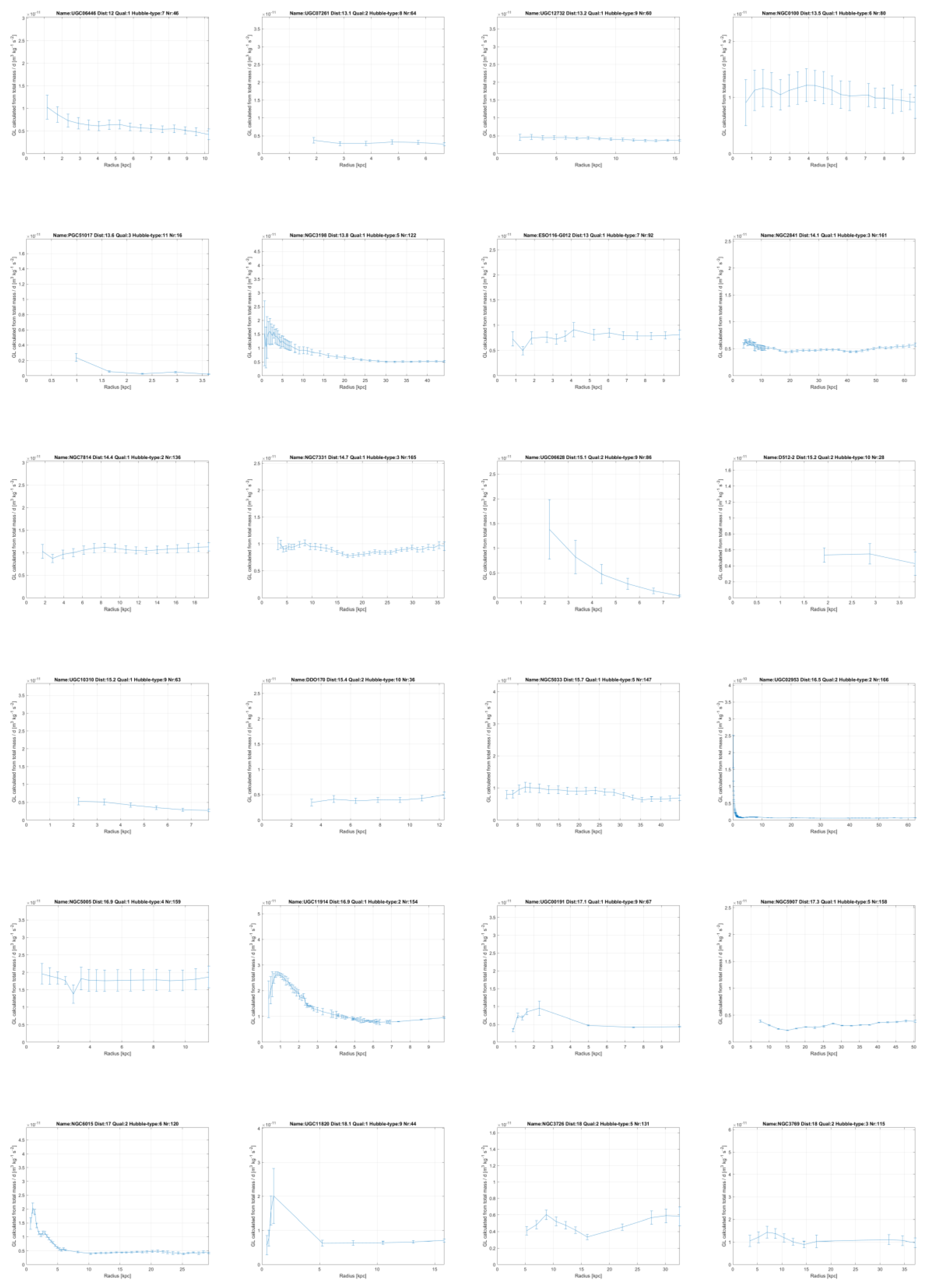 Preprints 141326 g015d