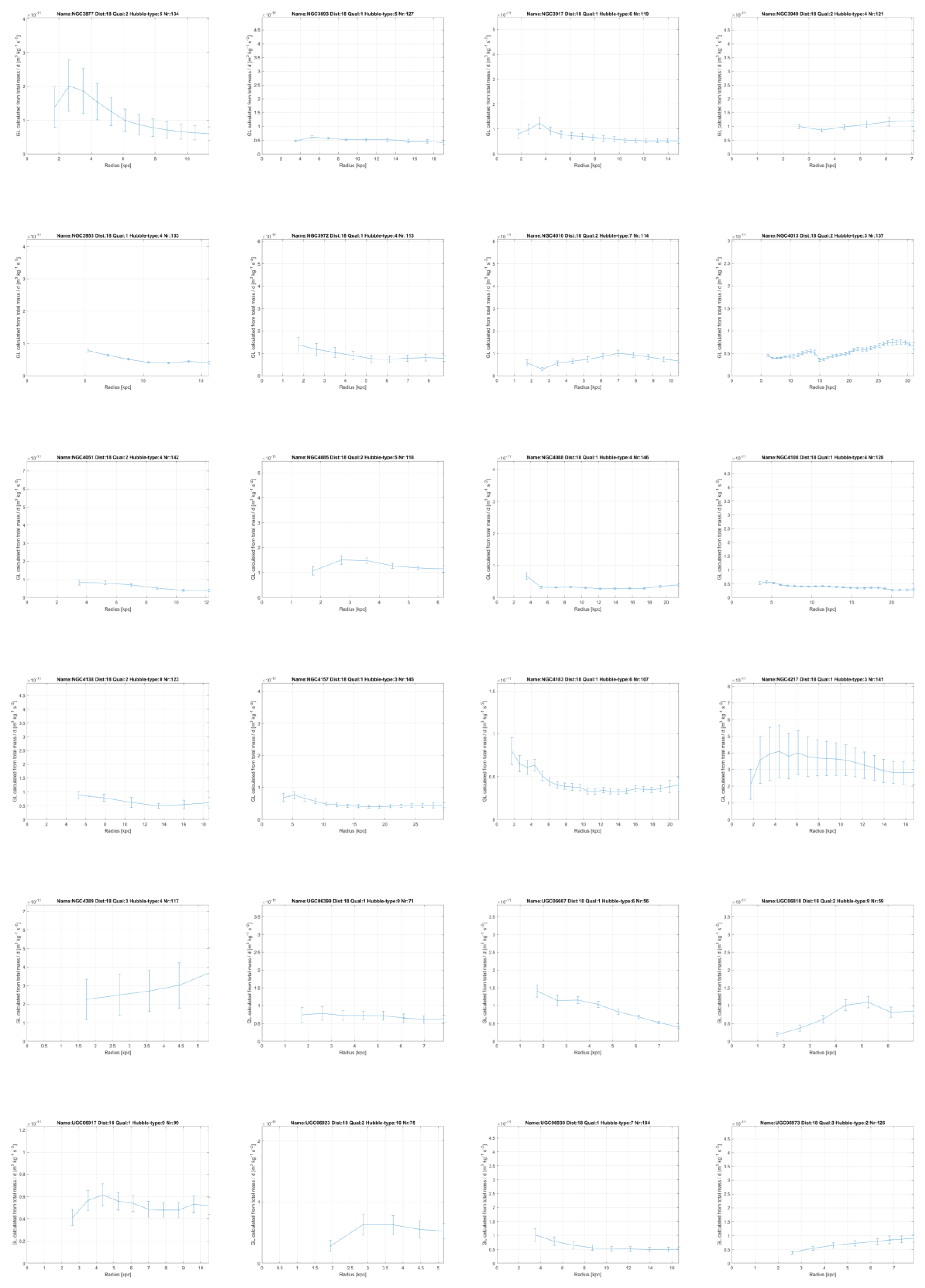 Preprints 141326 g015e