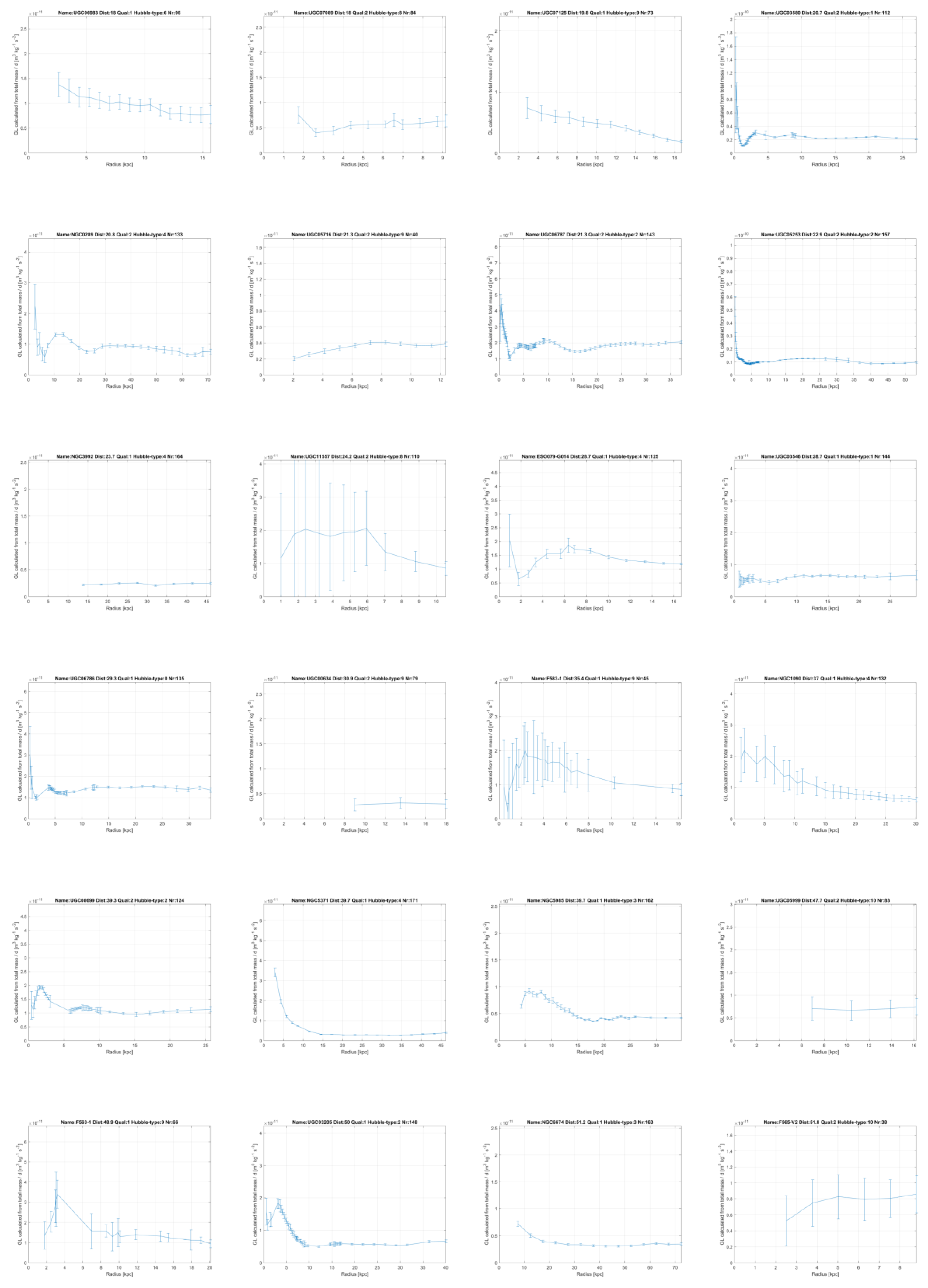 Preprints 141326 g015f