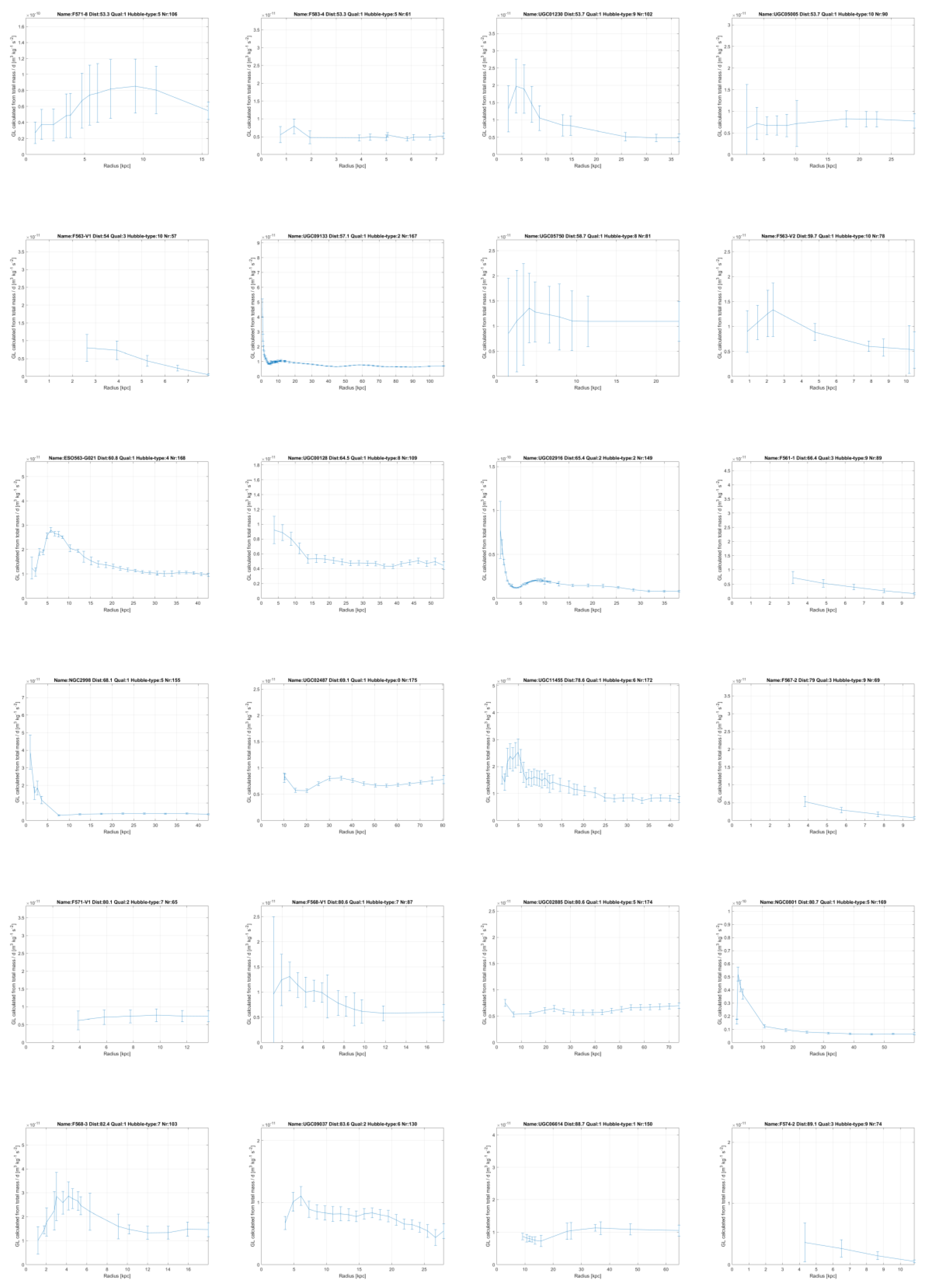 Preprints 141326 g015g