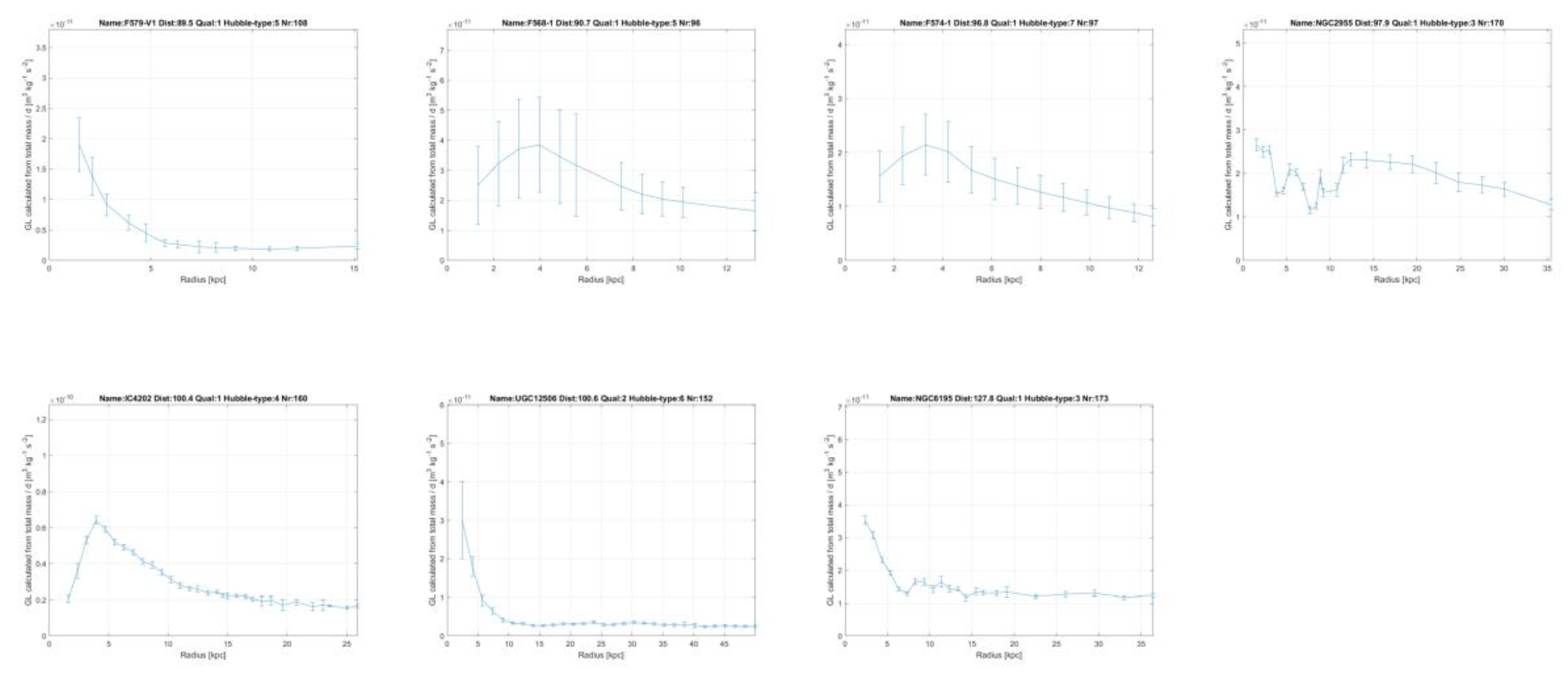 Preprints 141326 g015h