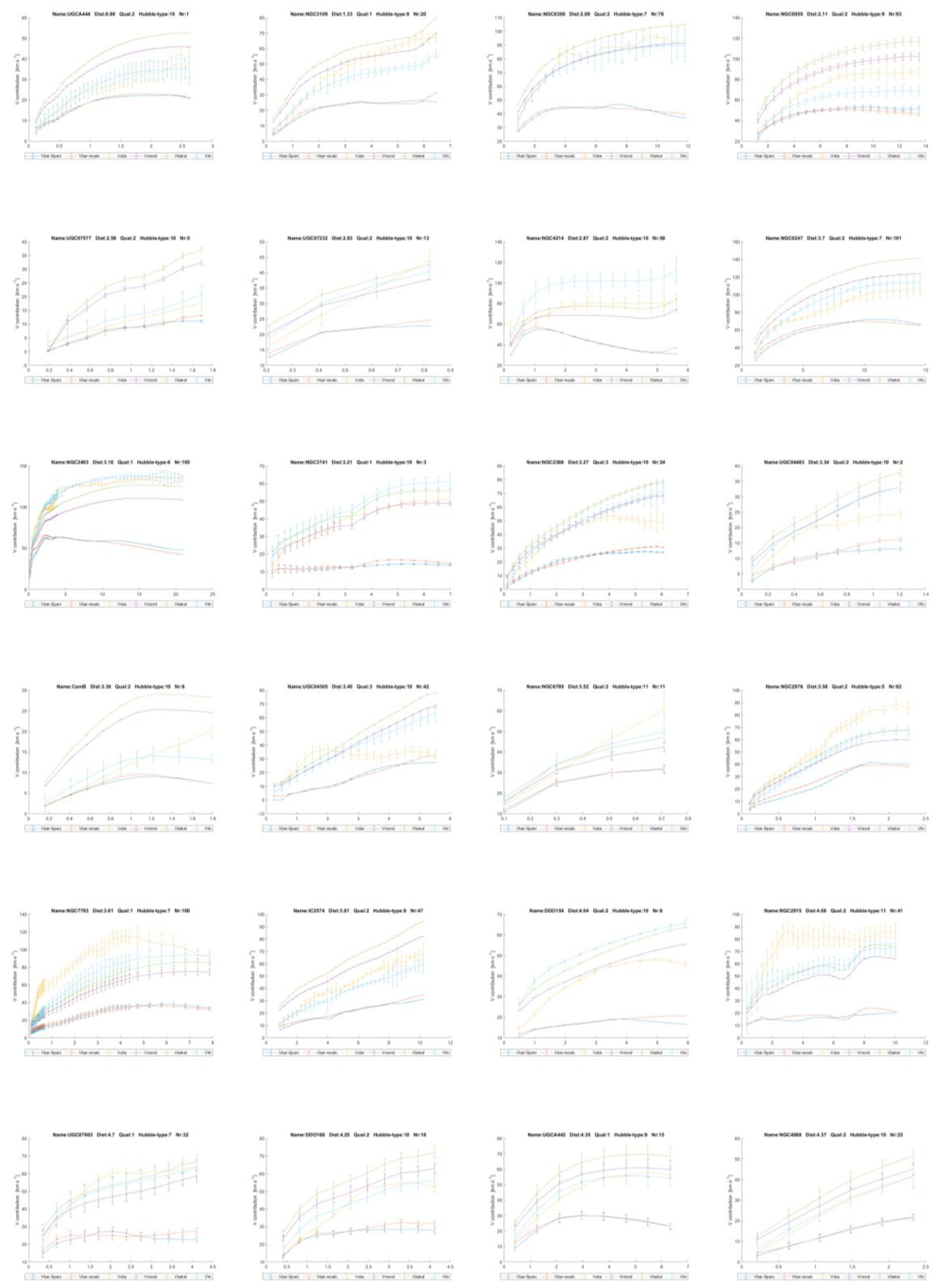 Preprints 141326 g016a