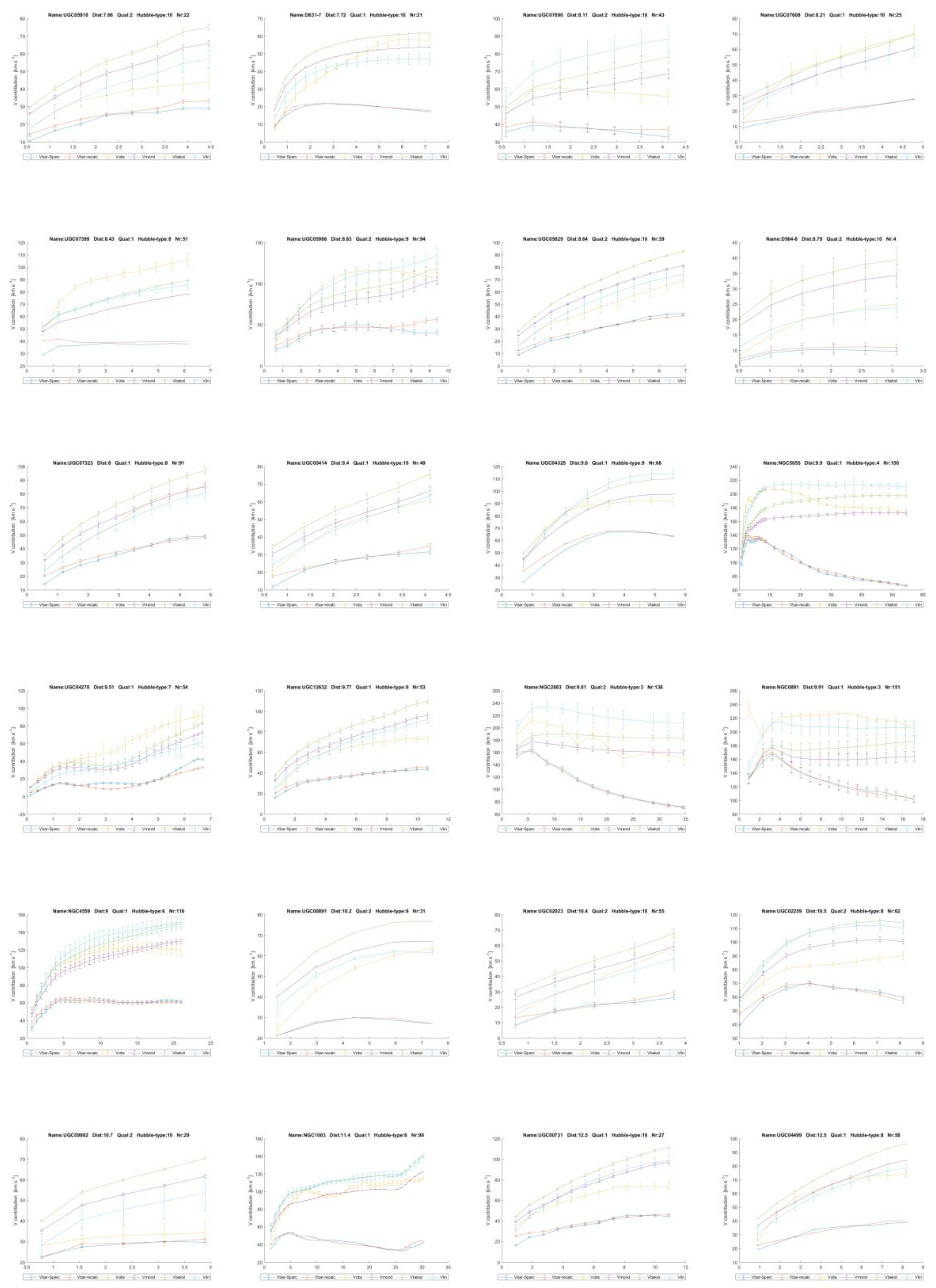 Preprints 141326 g016c