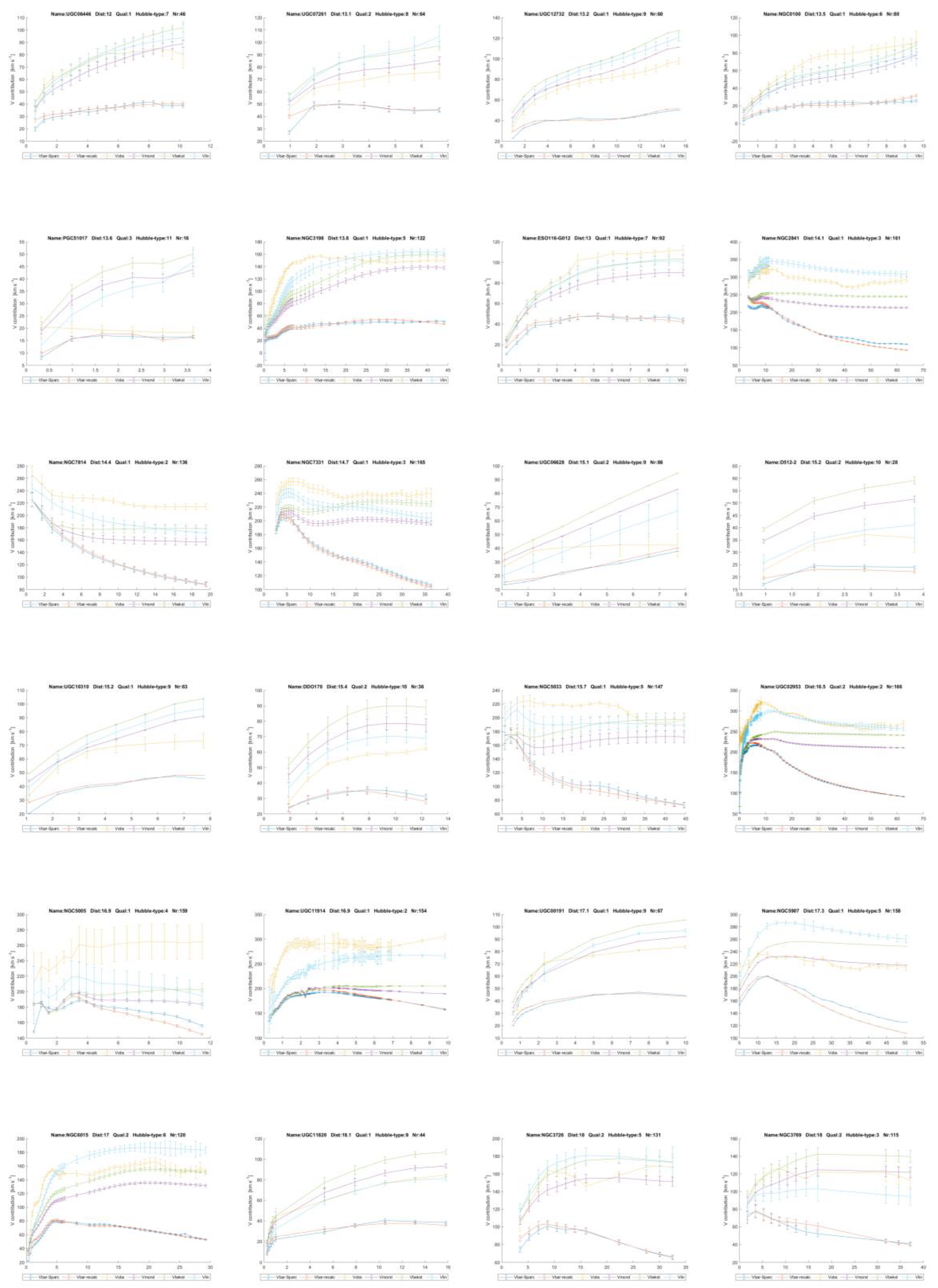 Preprints 141326 g016d