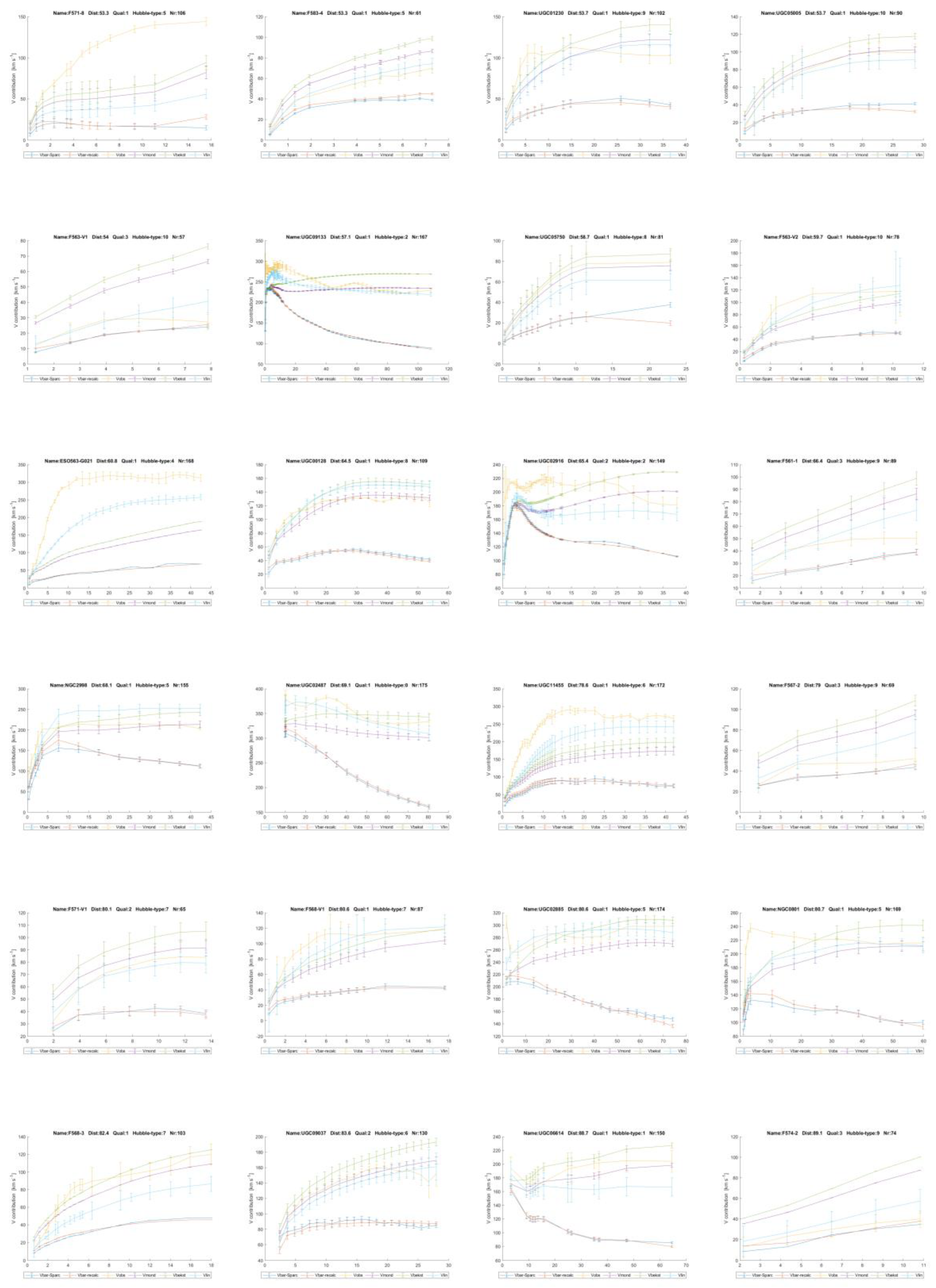 Preprints 141326 g016g