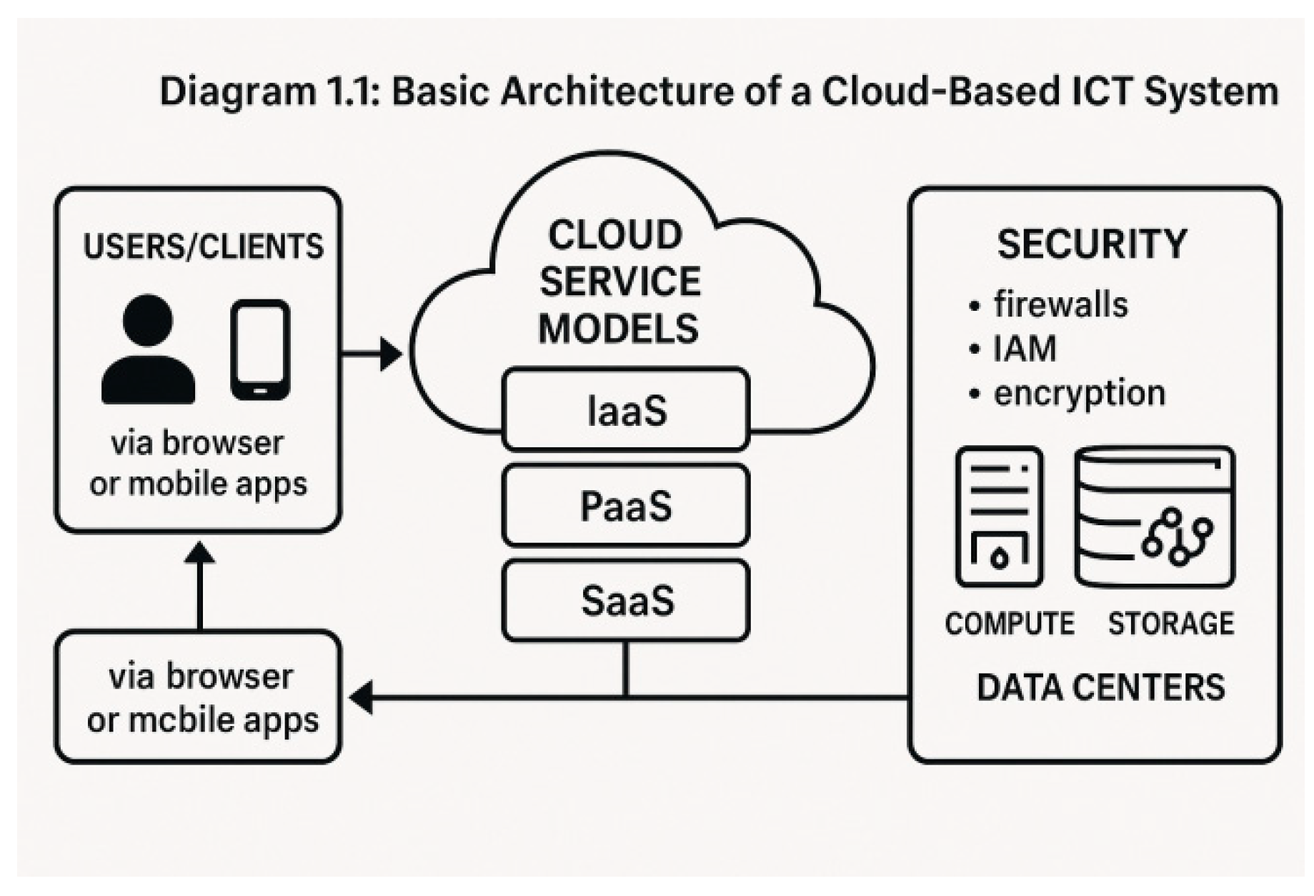 Preprints 156614 i001