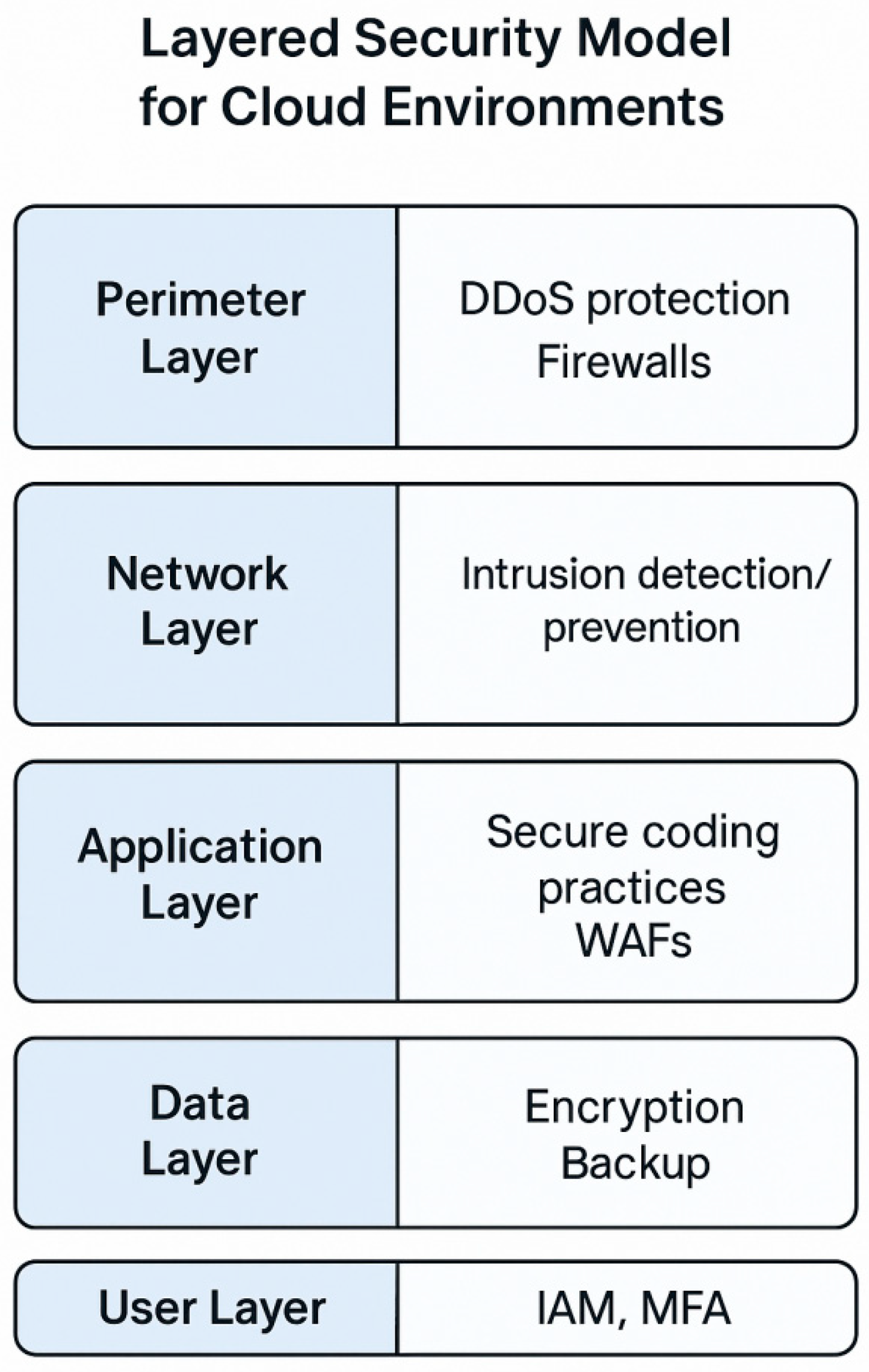 Preprints 156614 i002