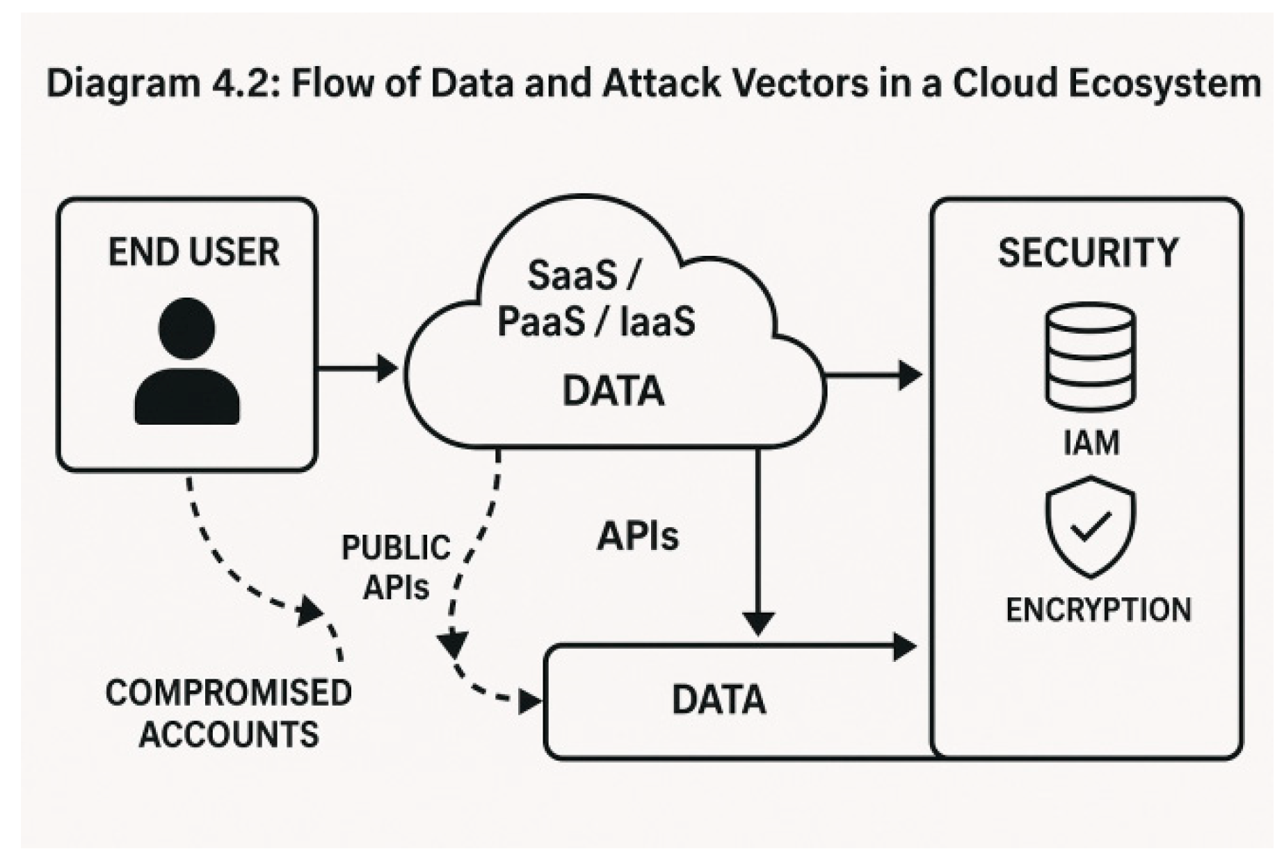 Preprints 156614 i003