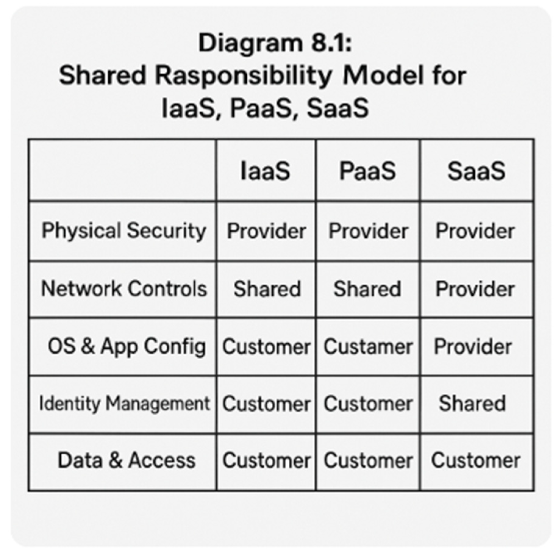Preprints 156614 i007