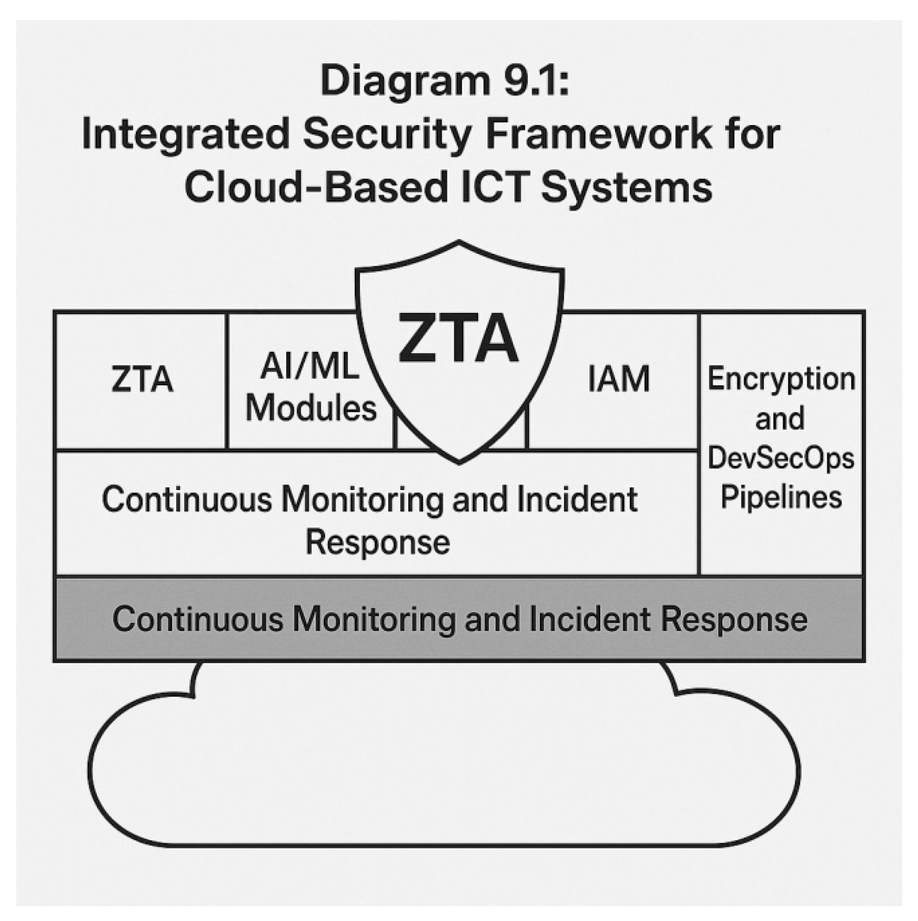 Preprints 156614 i008