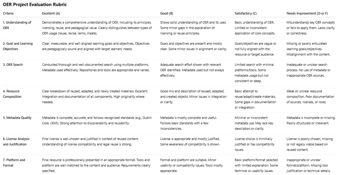 Preprints 237199 g002 Preprints 237199 g002