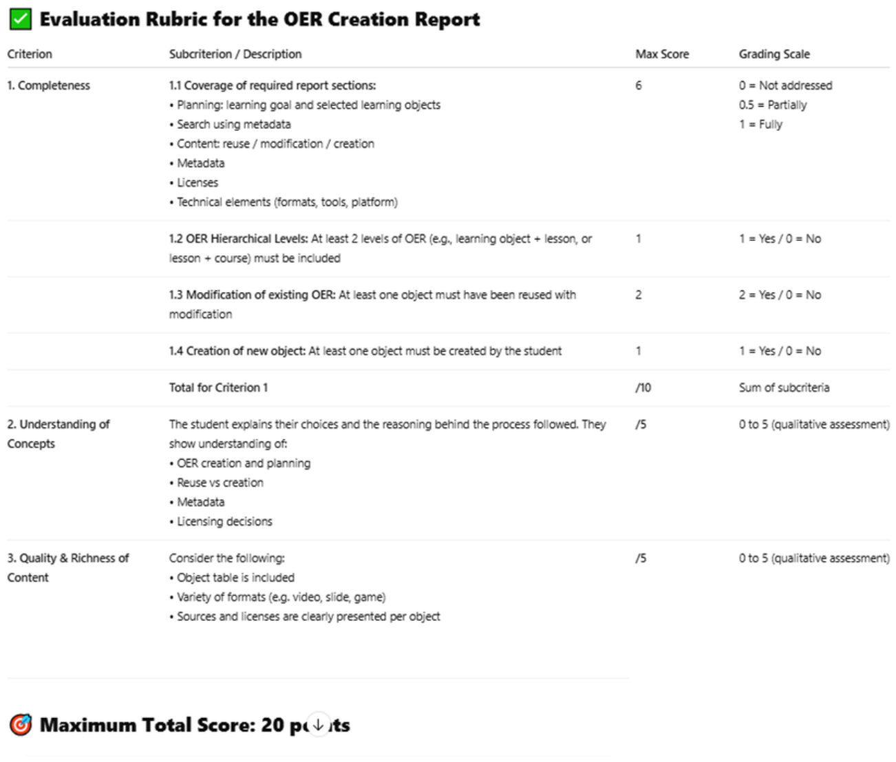 Preprints 237199 g003 Preprints 237199 g003