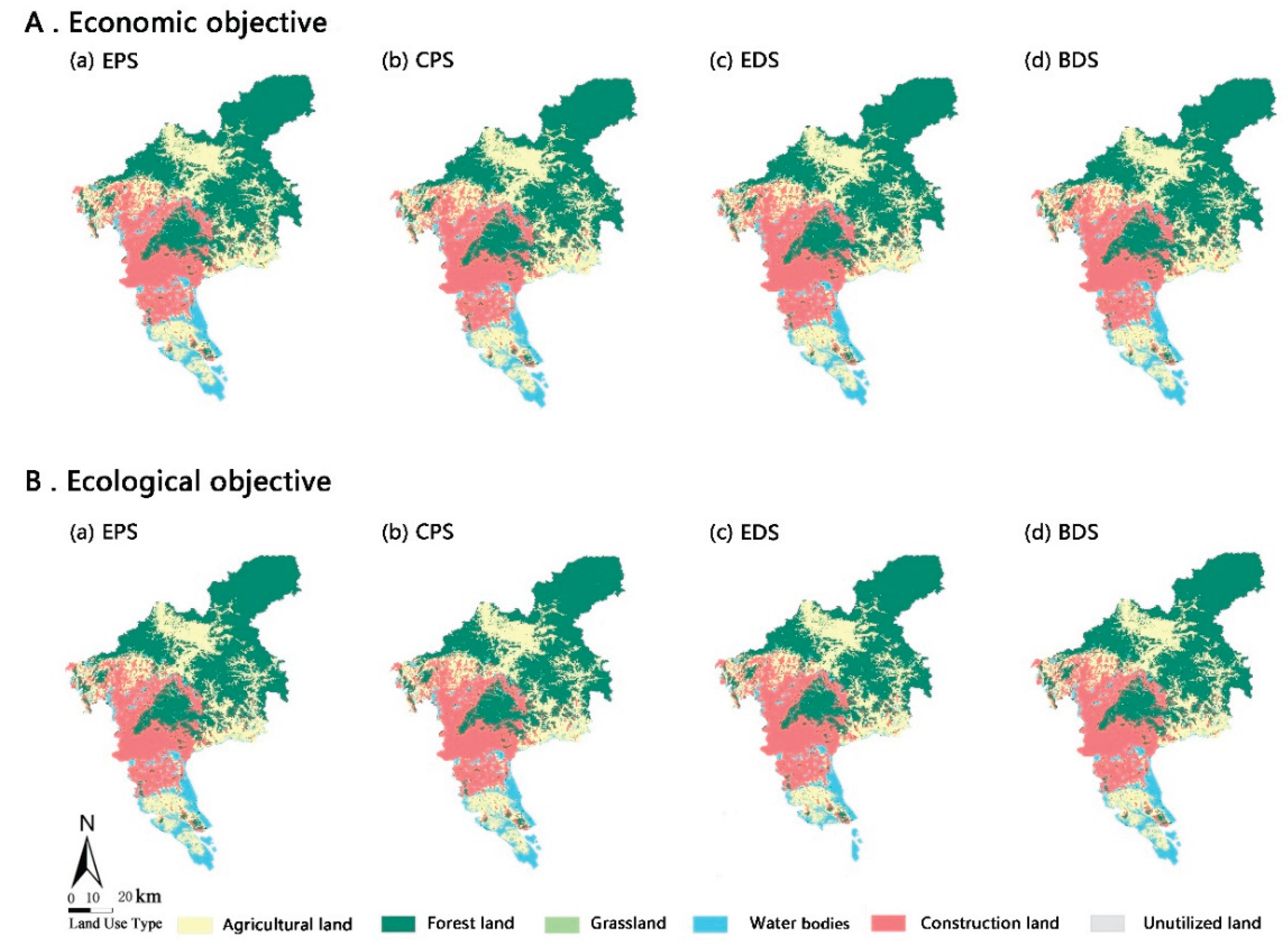 Preprints 162289 g002