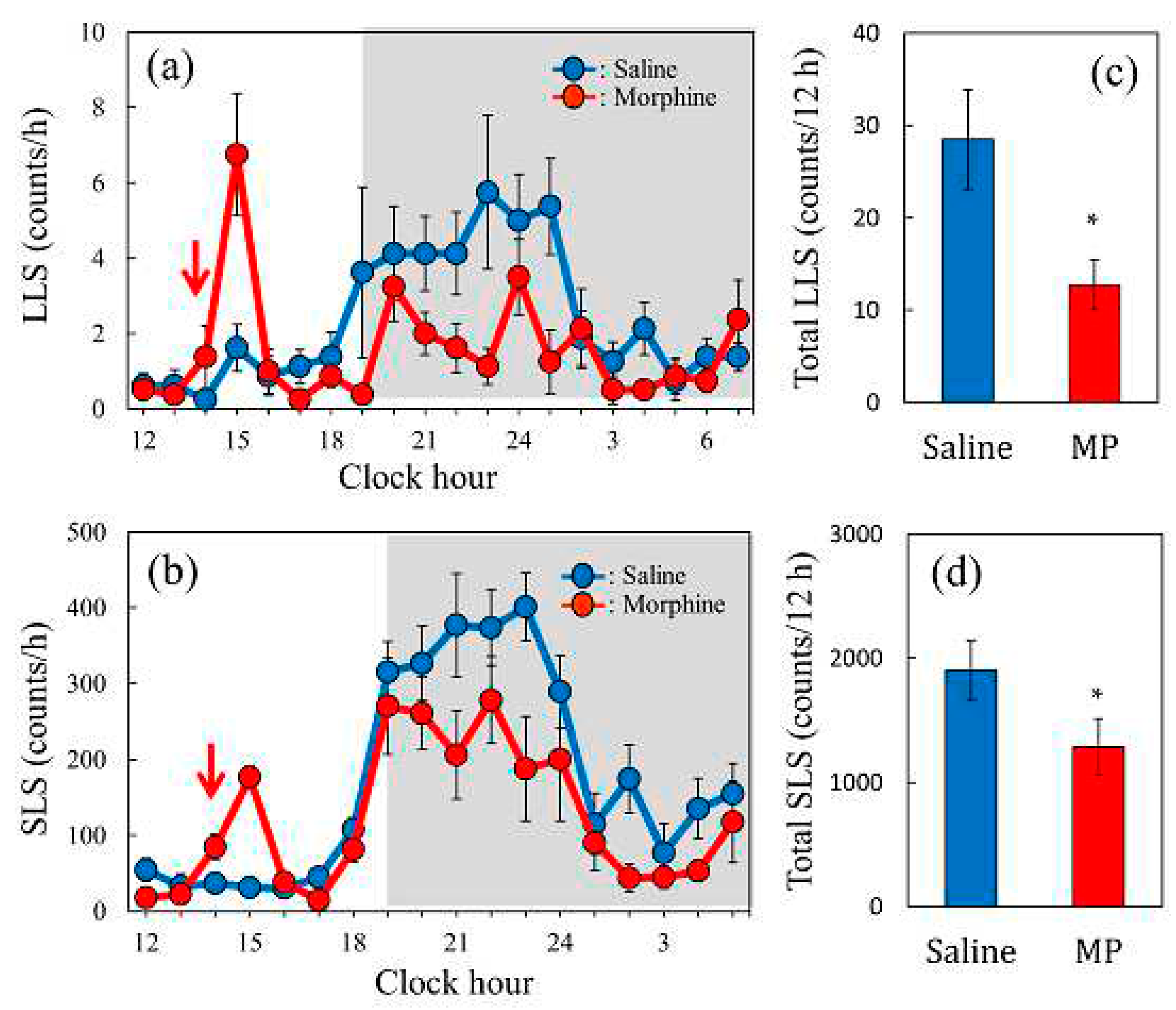 Preprints 88341 g008