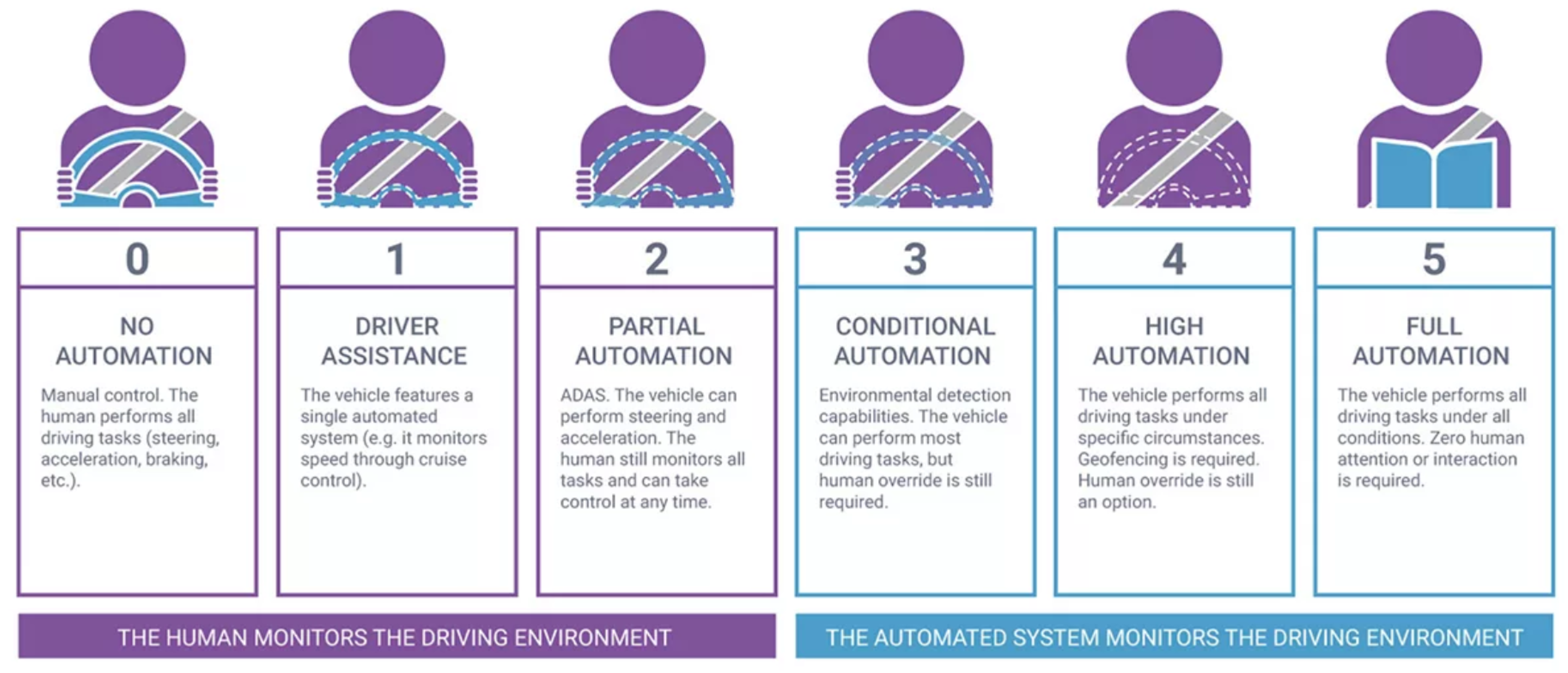 Preprints 105822 g001