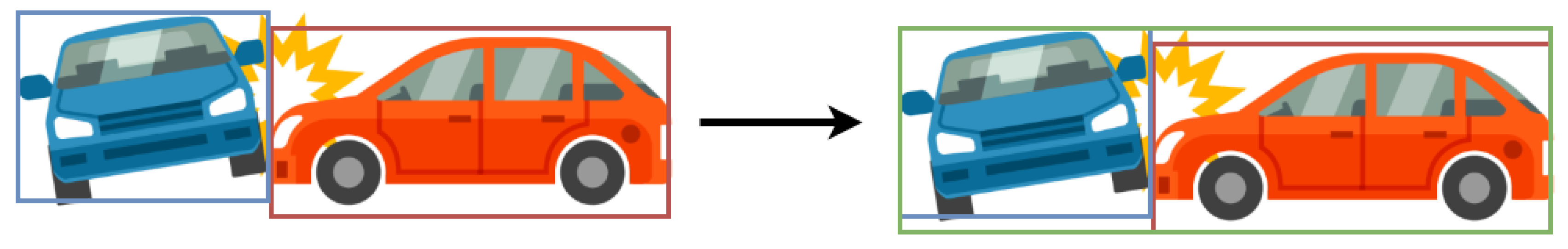 Preprints 105822 g006