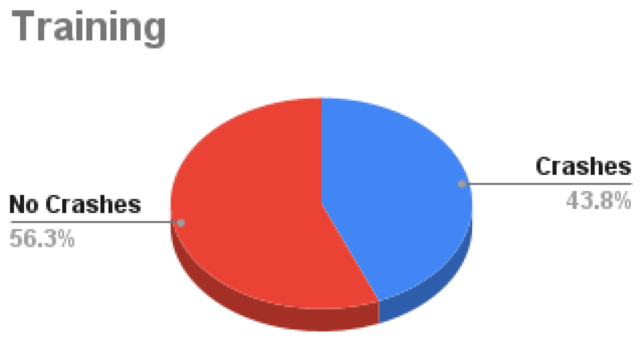 Preprints 105822 g008