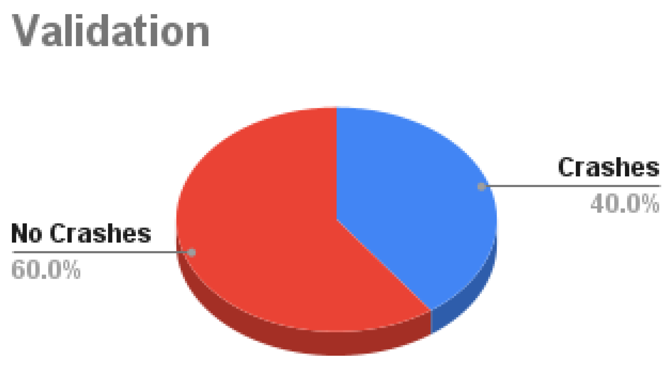 Preprints 105822 g009