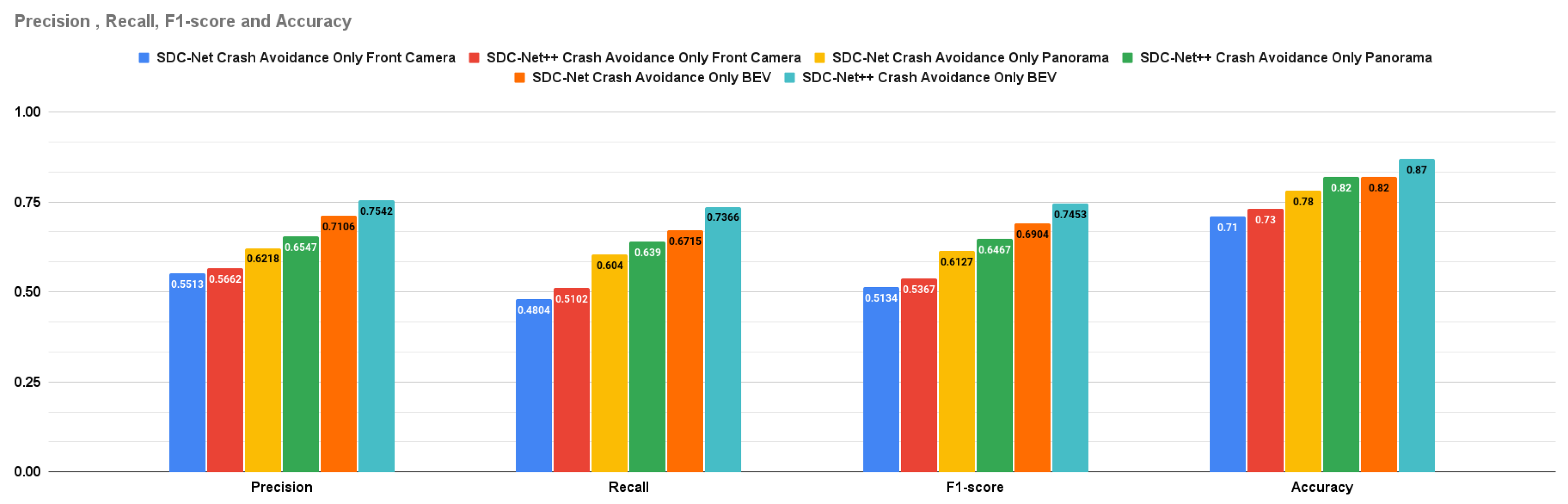 Preprints 105822 g013