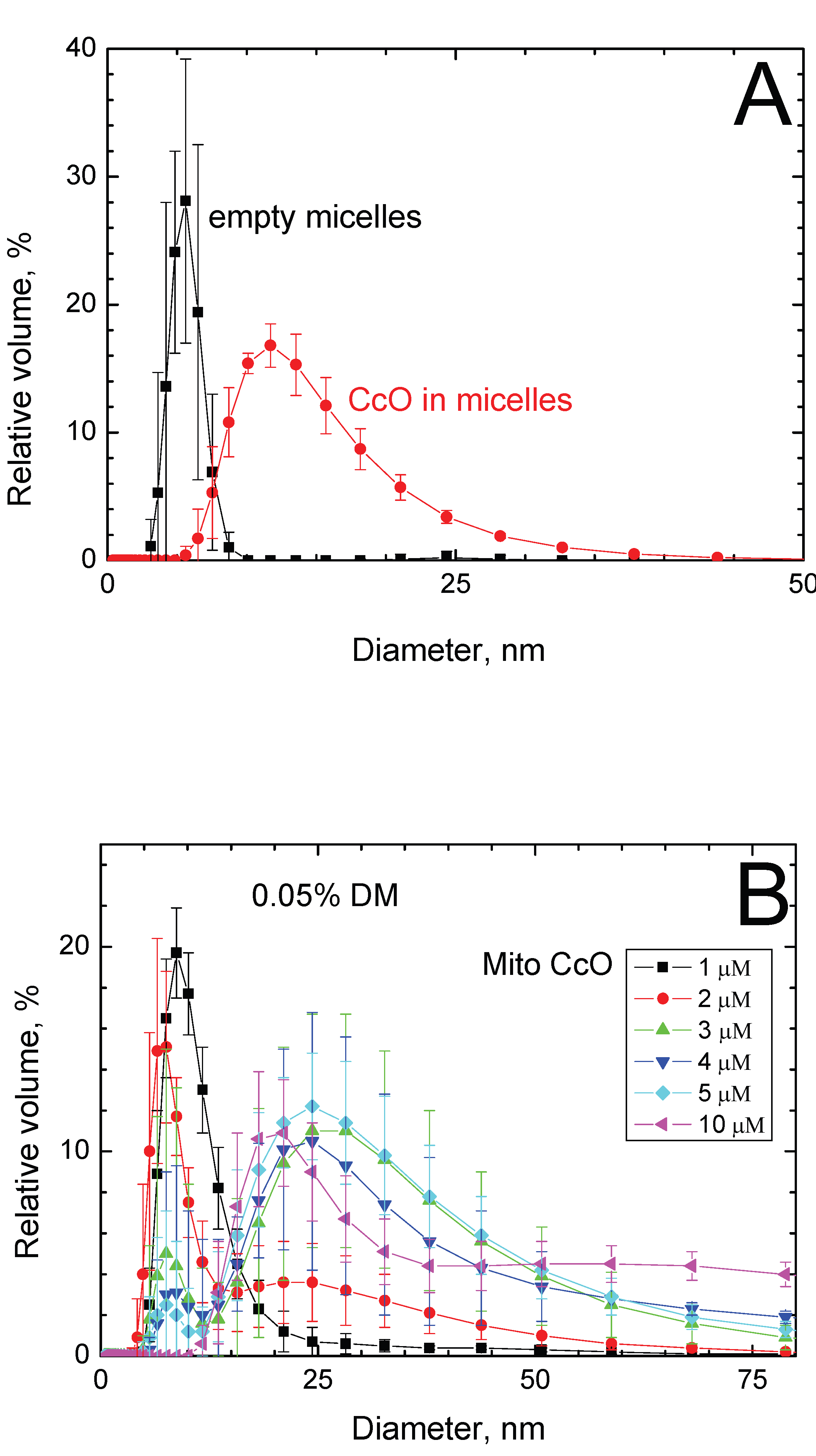 Preprints 229680 g002a