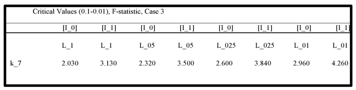 Preprints 163653 i001