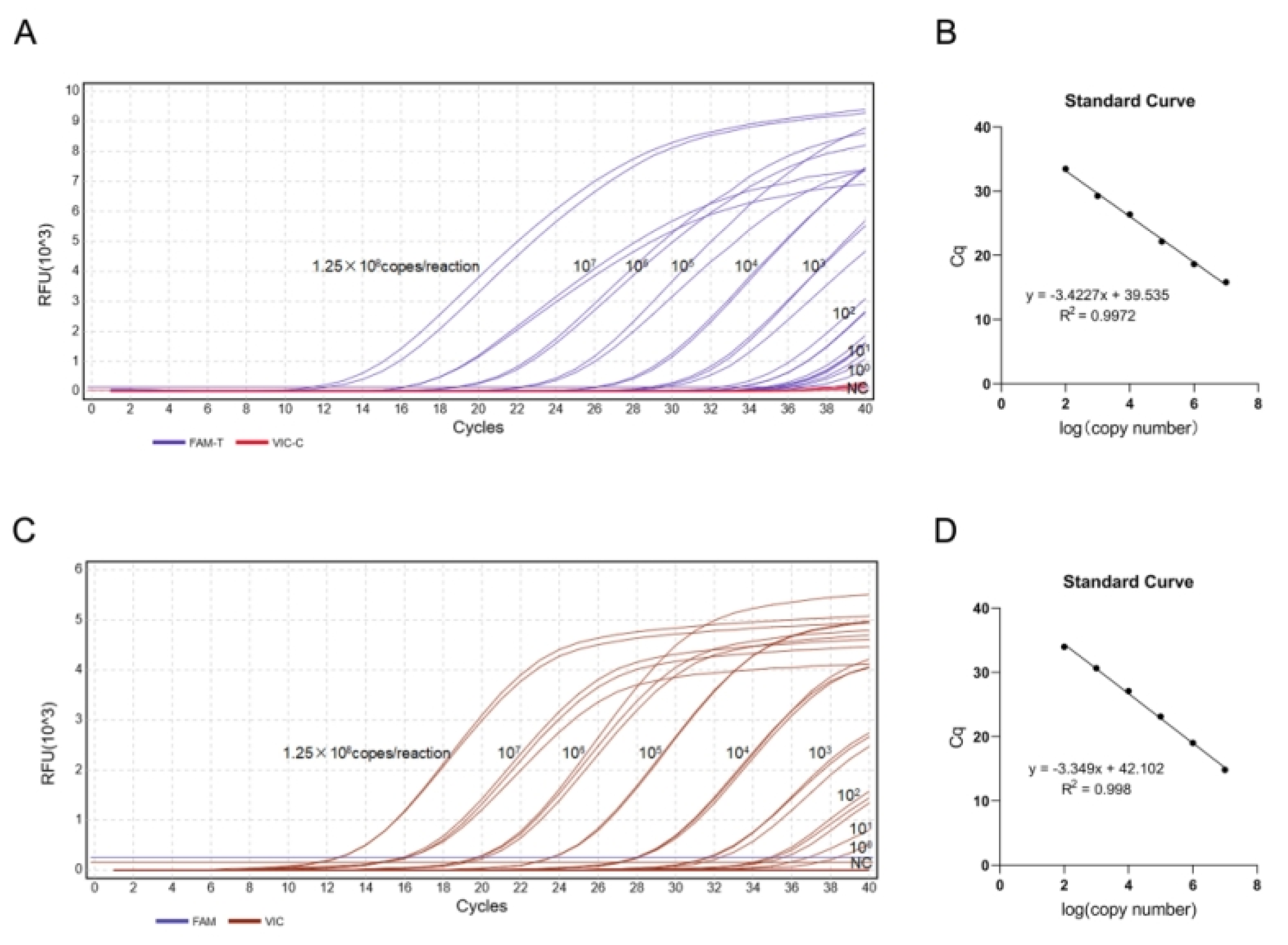 Preprints 172372 g007