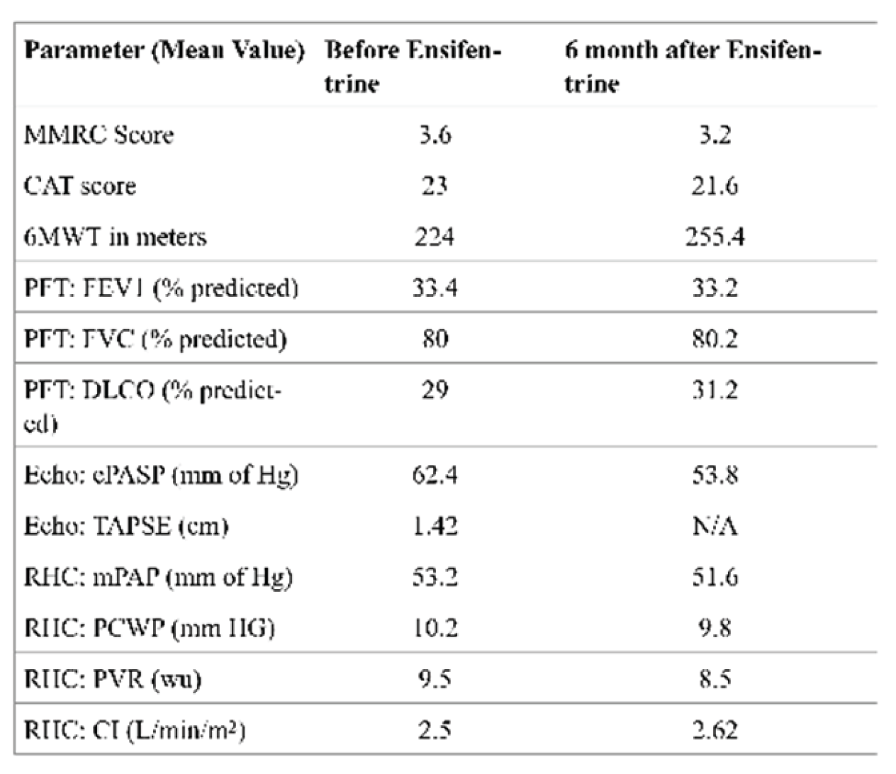 Preprints 181925 i002