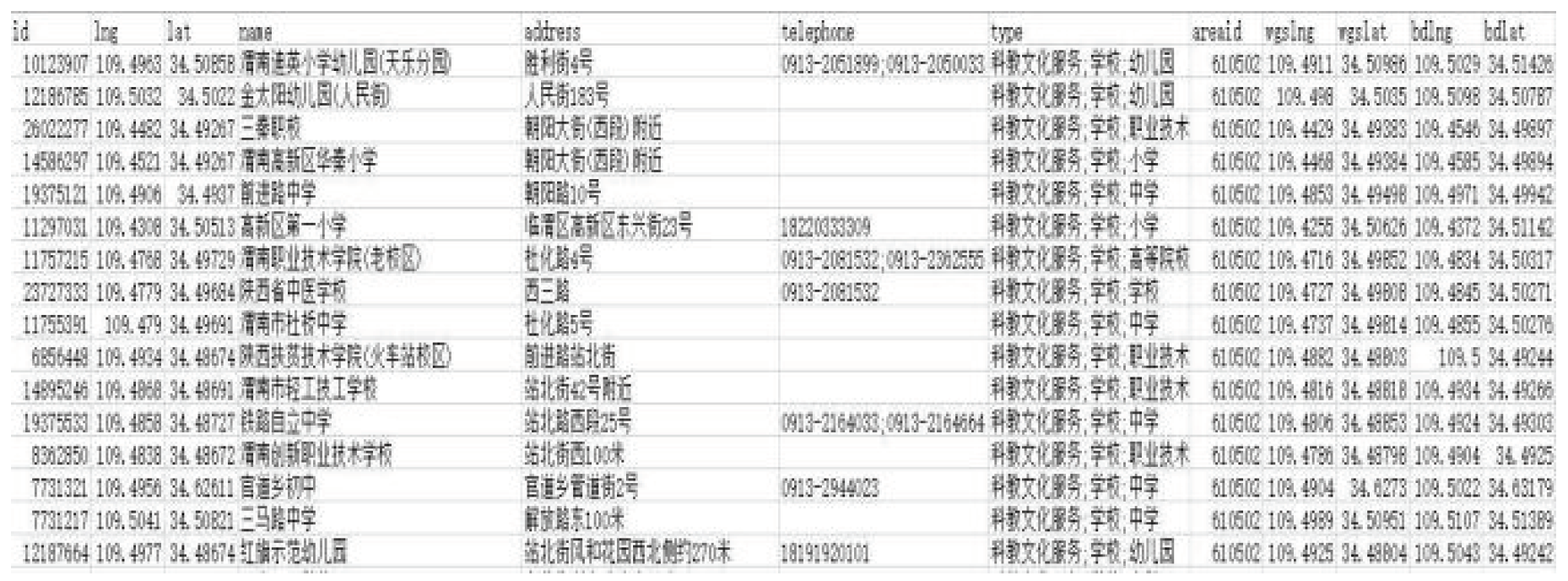 Preprints 101933 g002