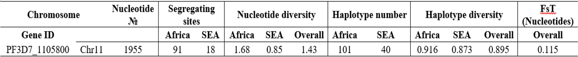 Preprints 154742 i001