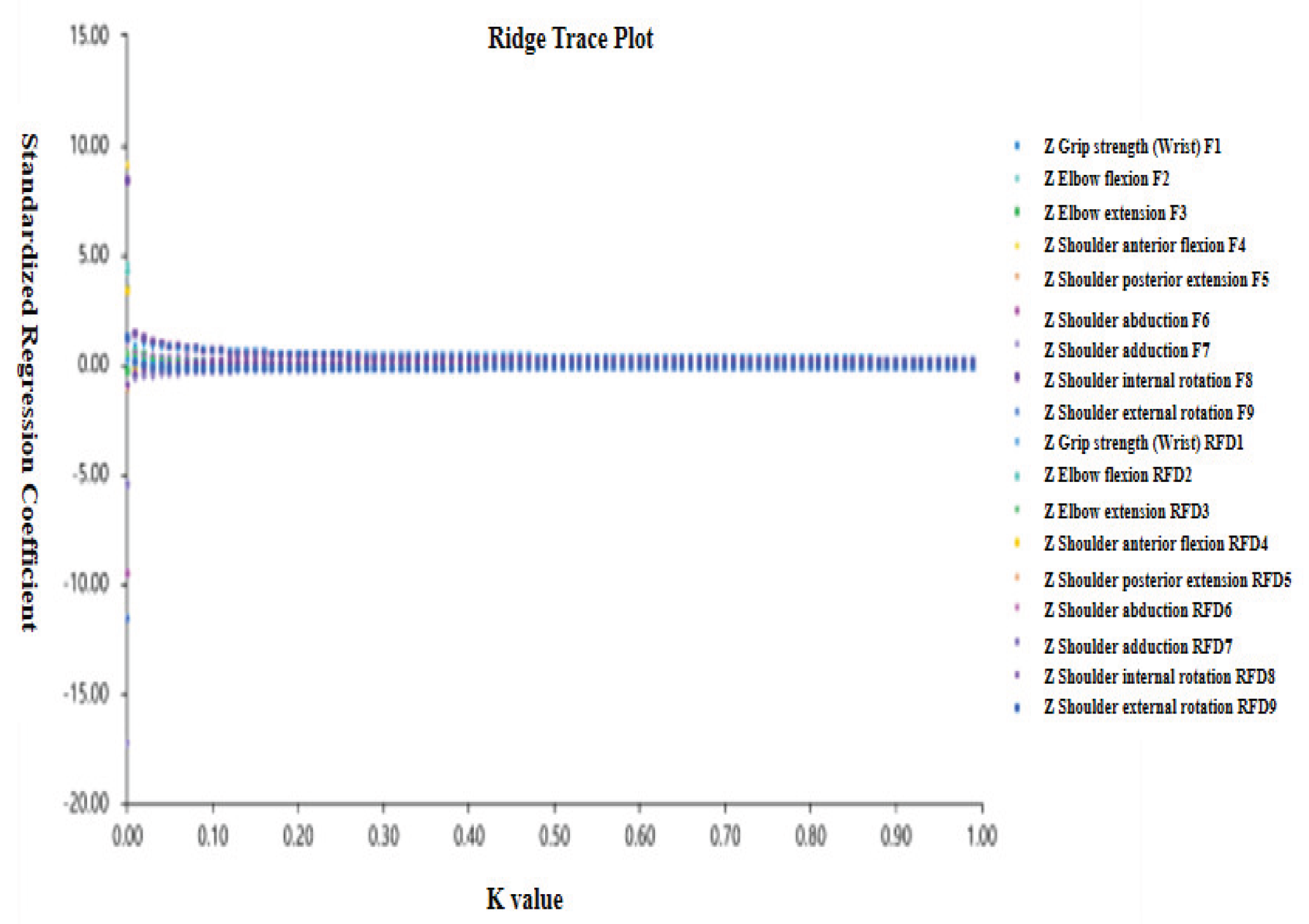 Preprints 205420 g004 Preprints 205420 g004