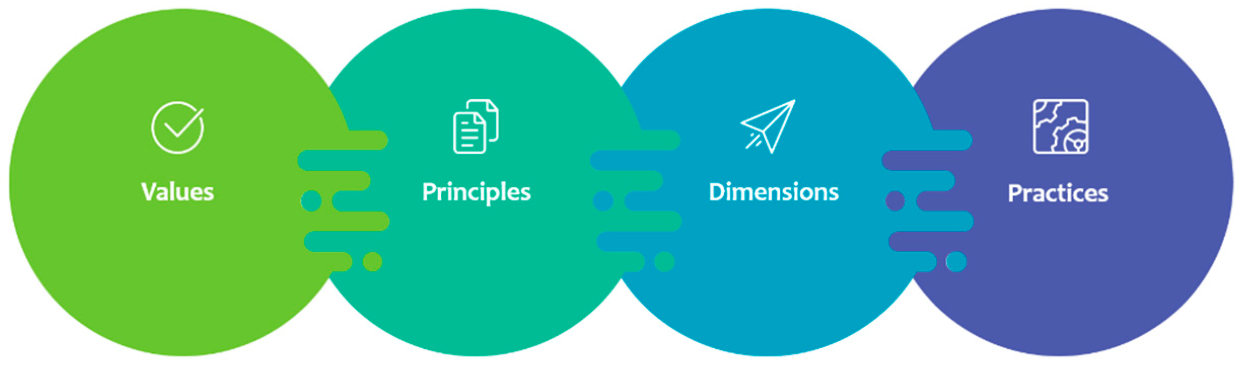 Preprints 173984 g002