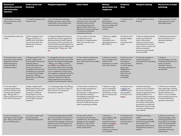 Preprints 165785 i001