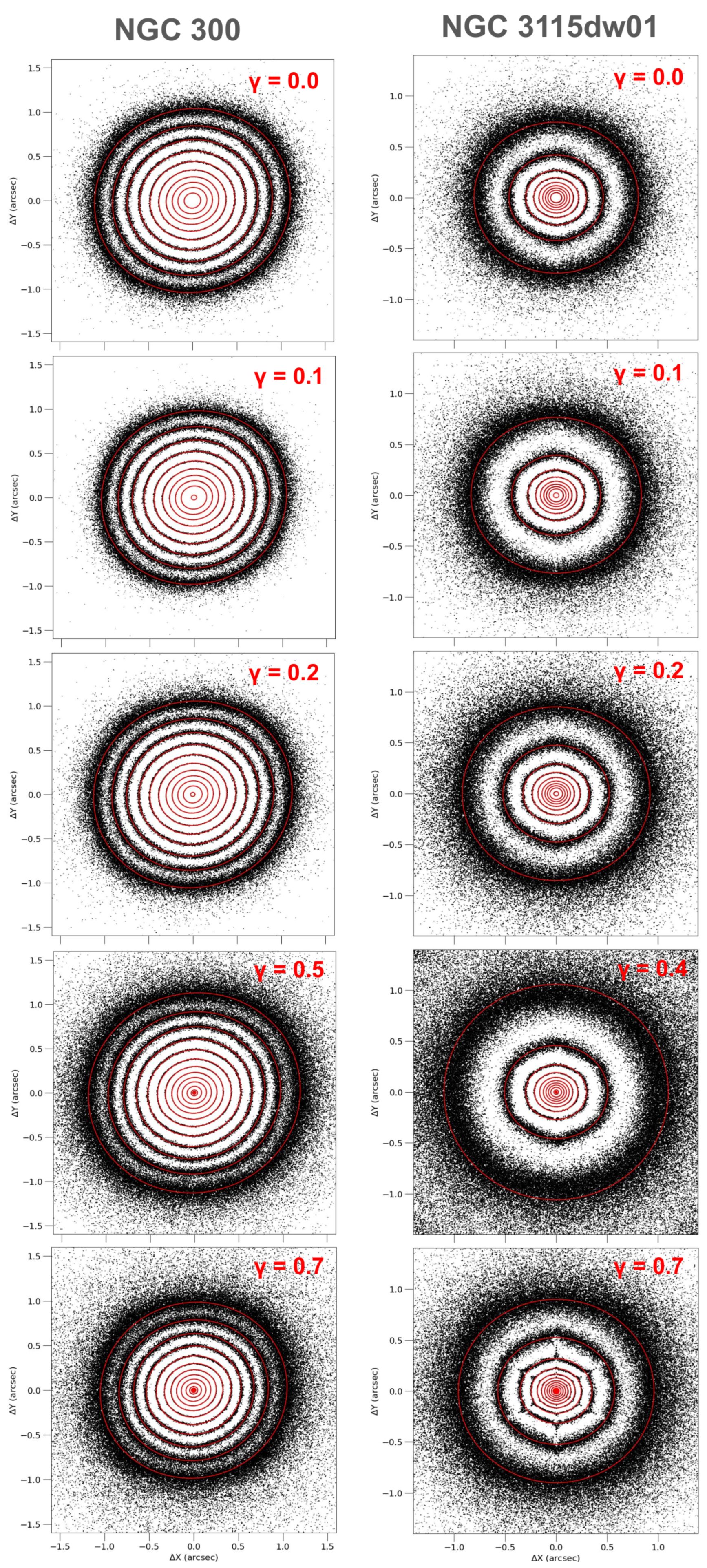 Preprints 191092 g003