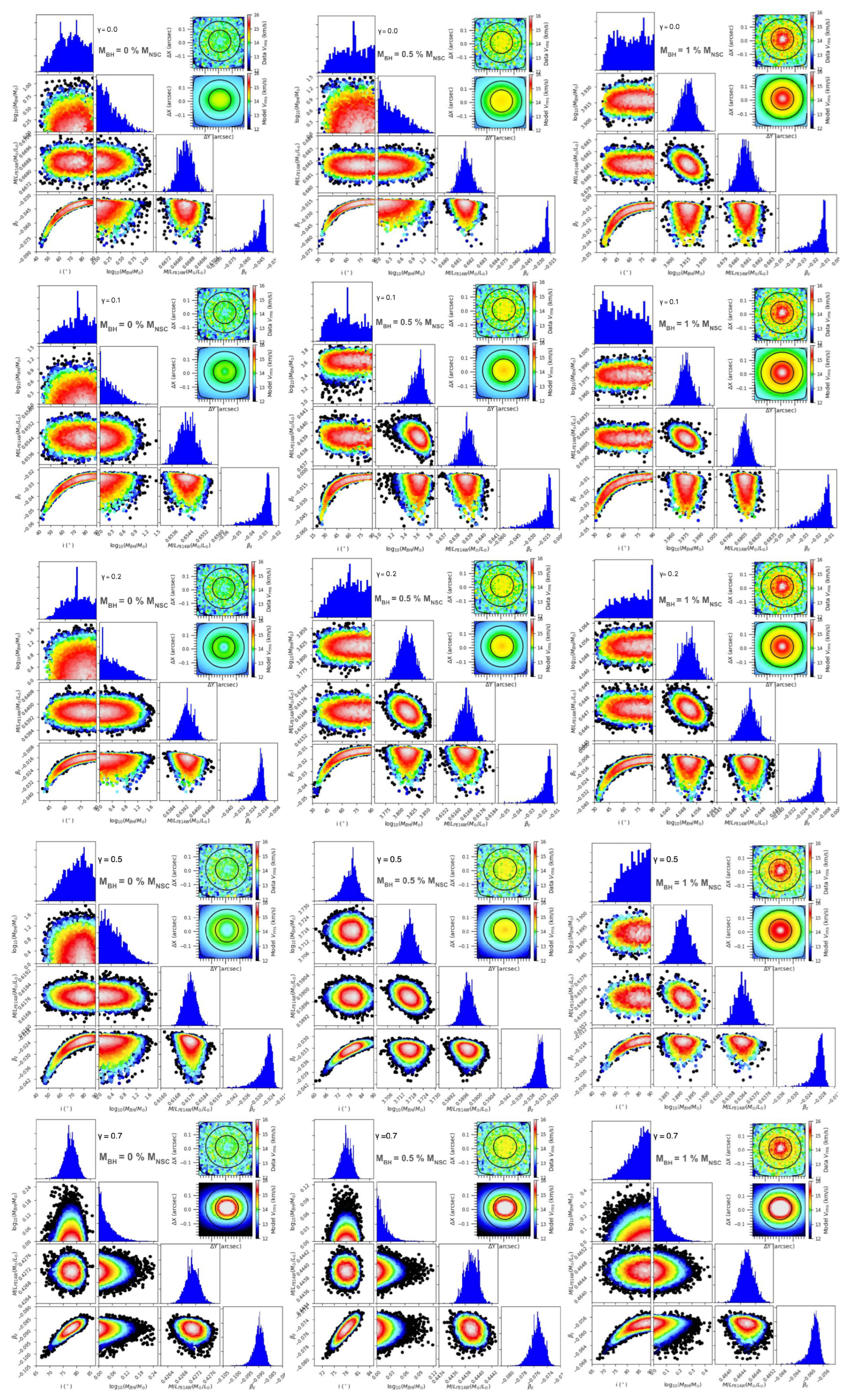 Preprints 191092 g004