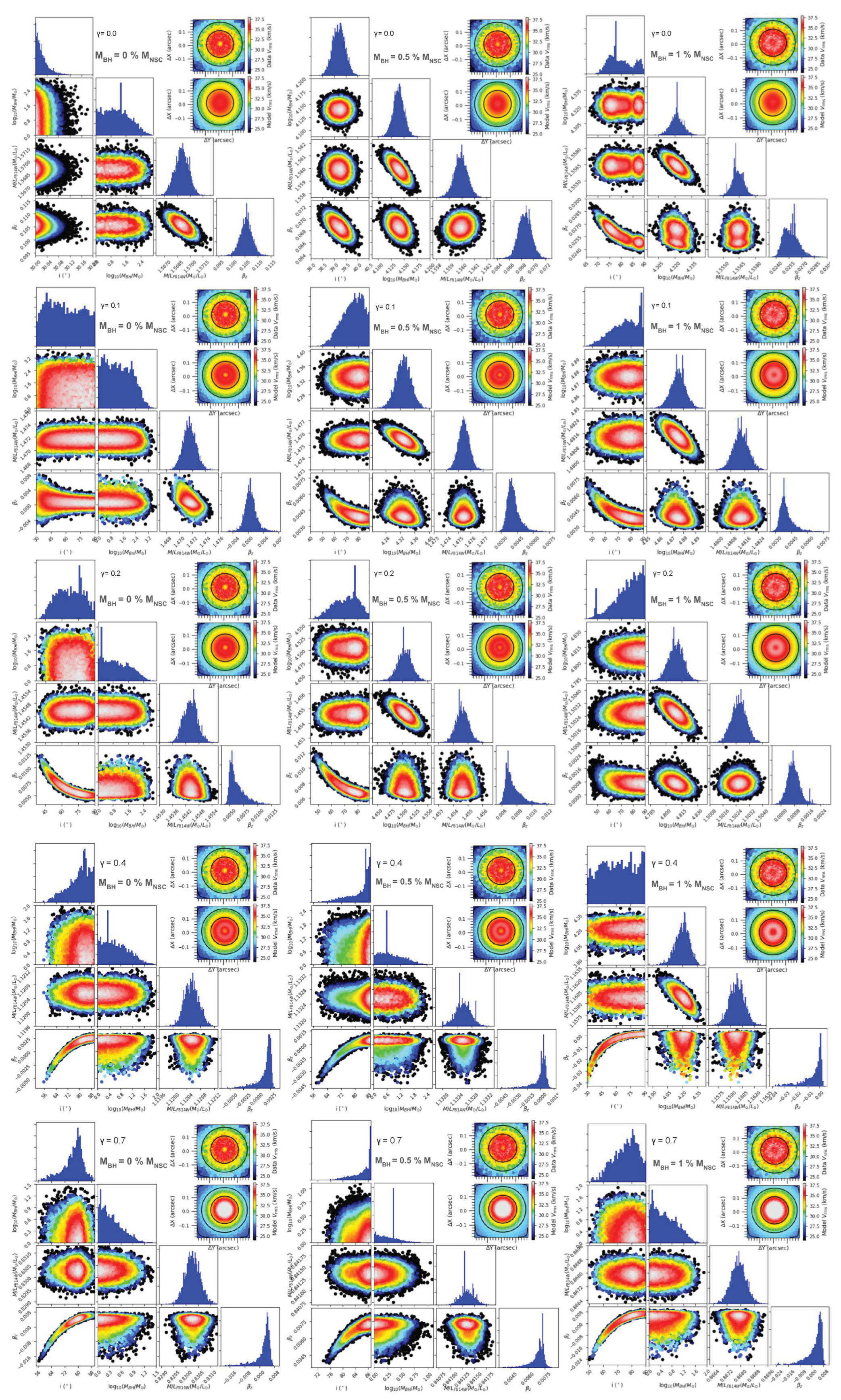 Preprints 191092 g005