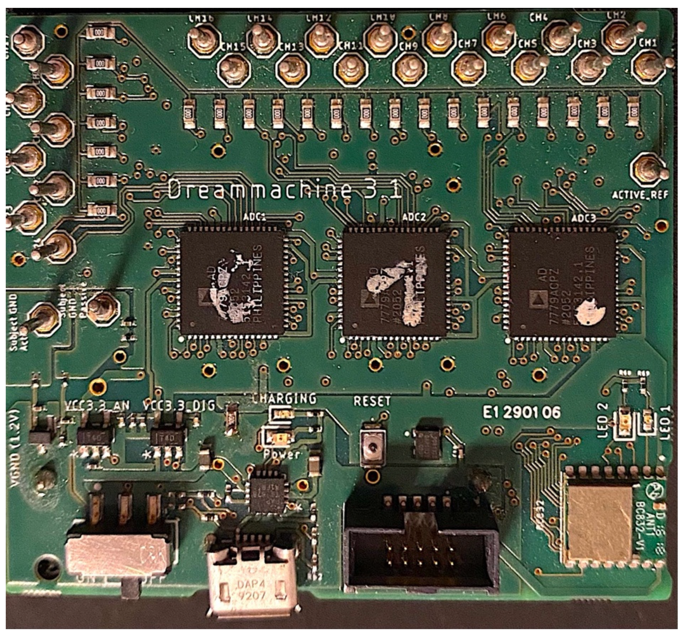 Preprints 145361 g001