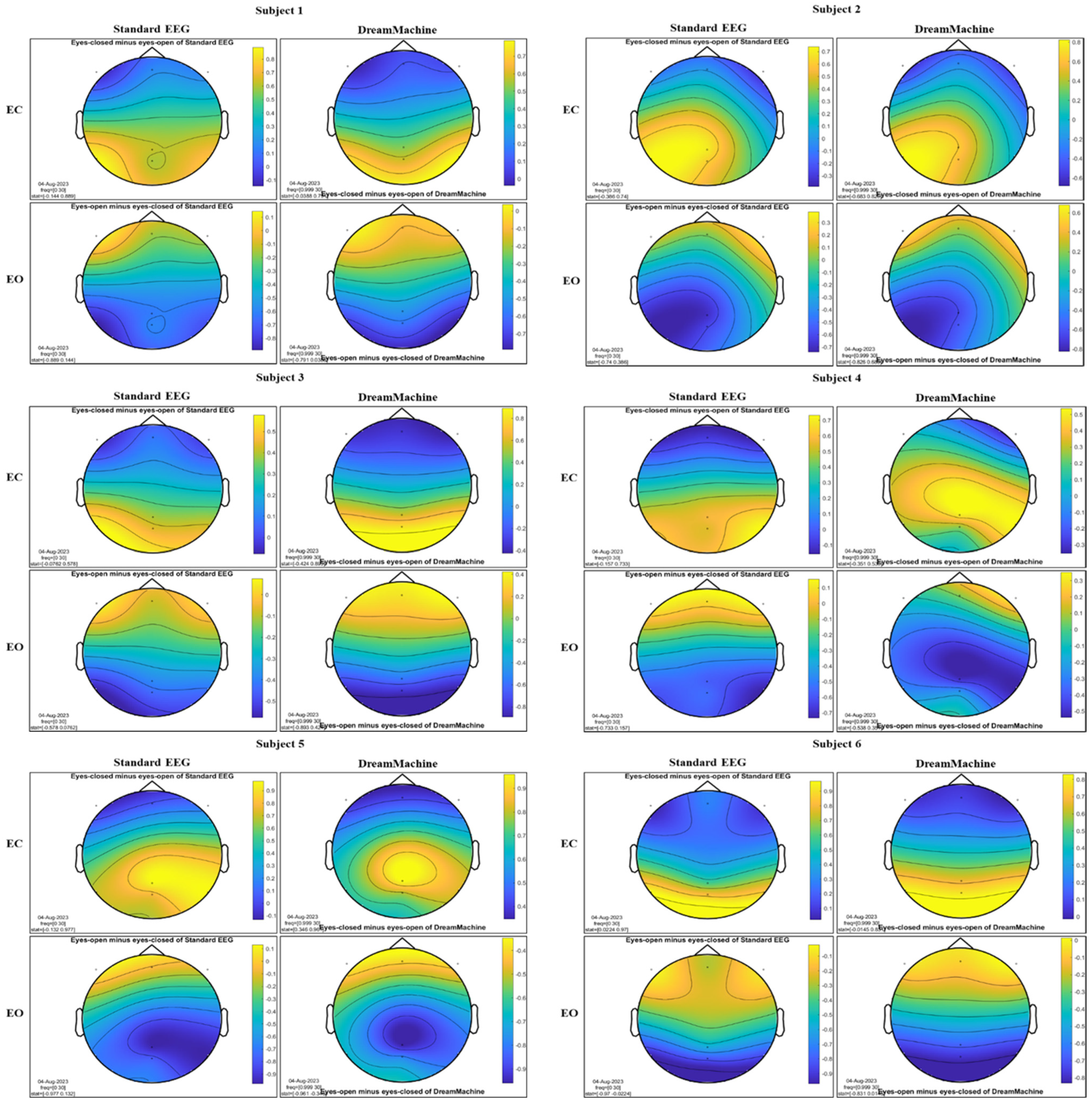 Preprints 145361 g007a