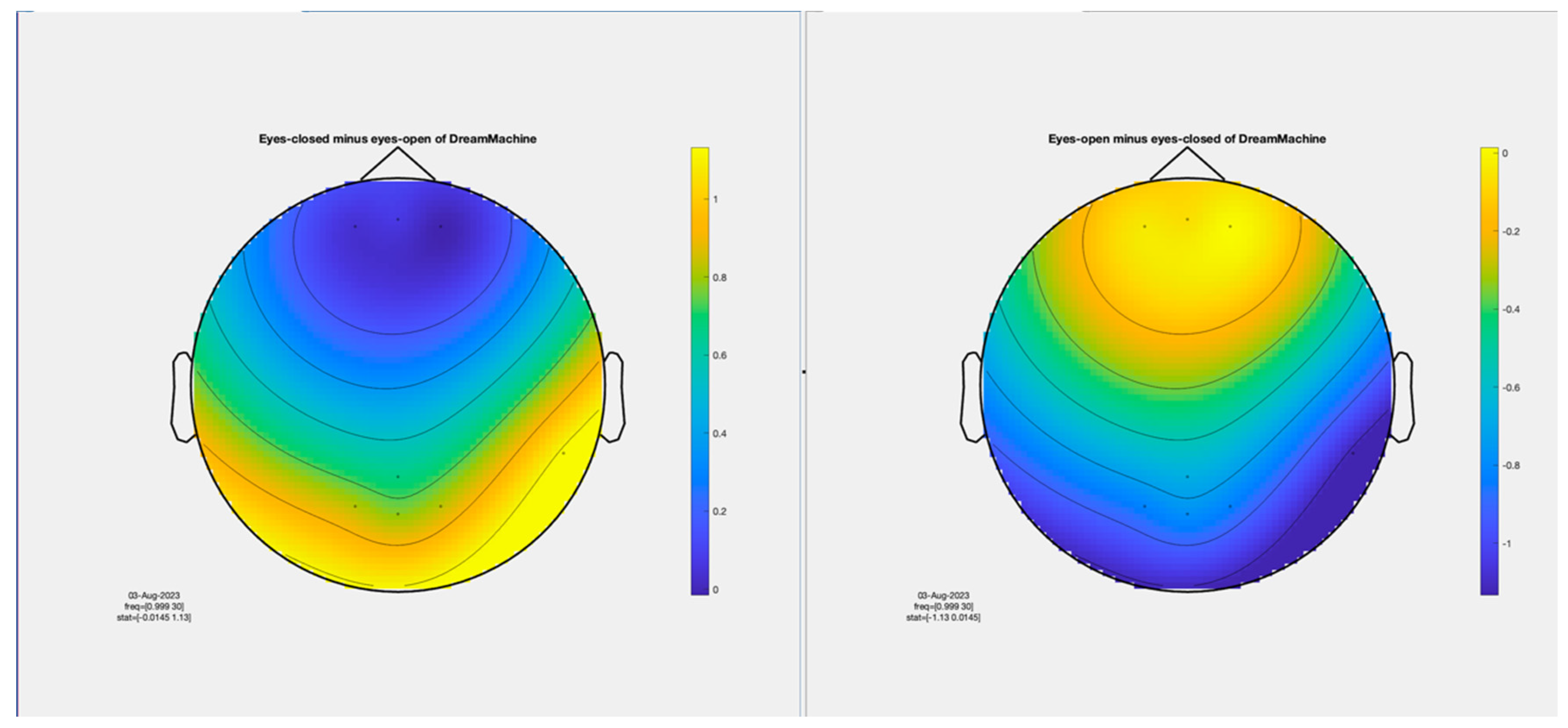 Preprints 145361 g008b