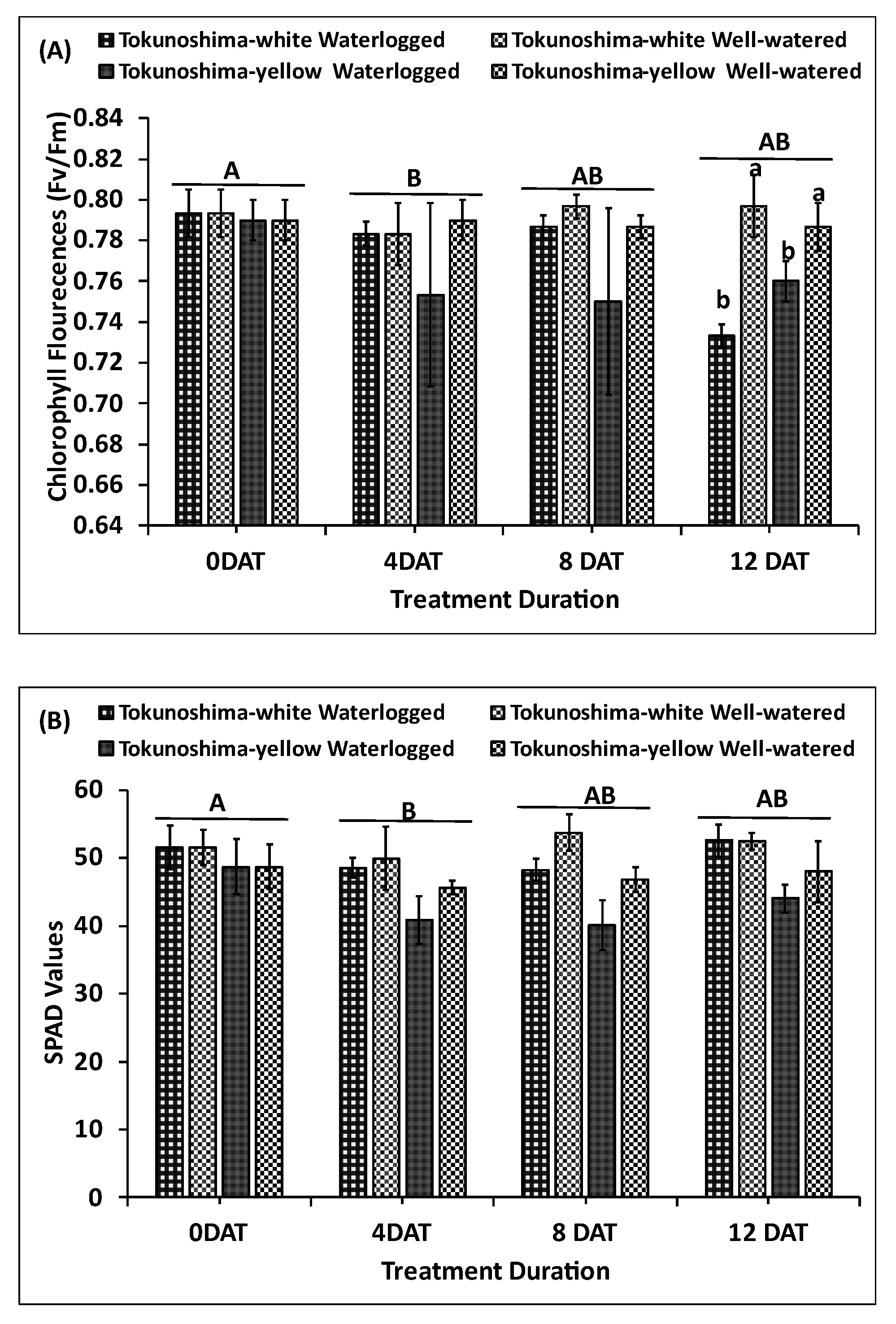 Preprints 186667 g004