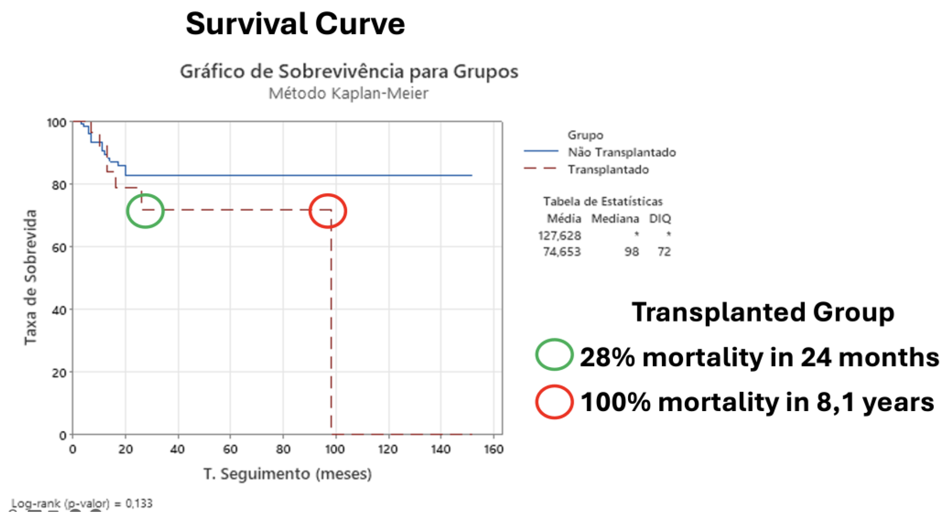 Preprints 189012 g003