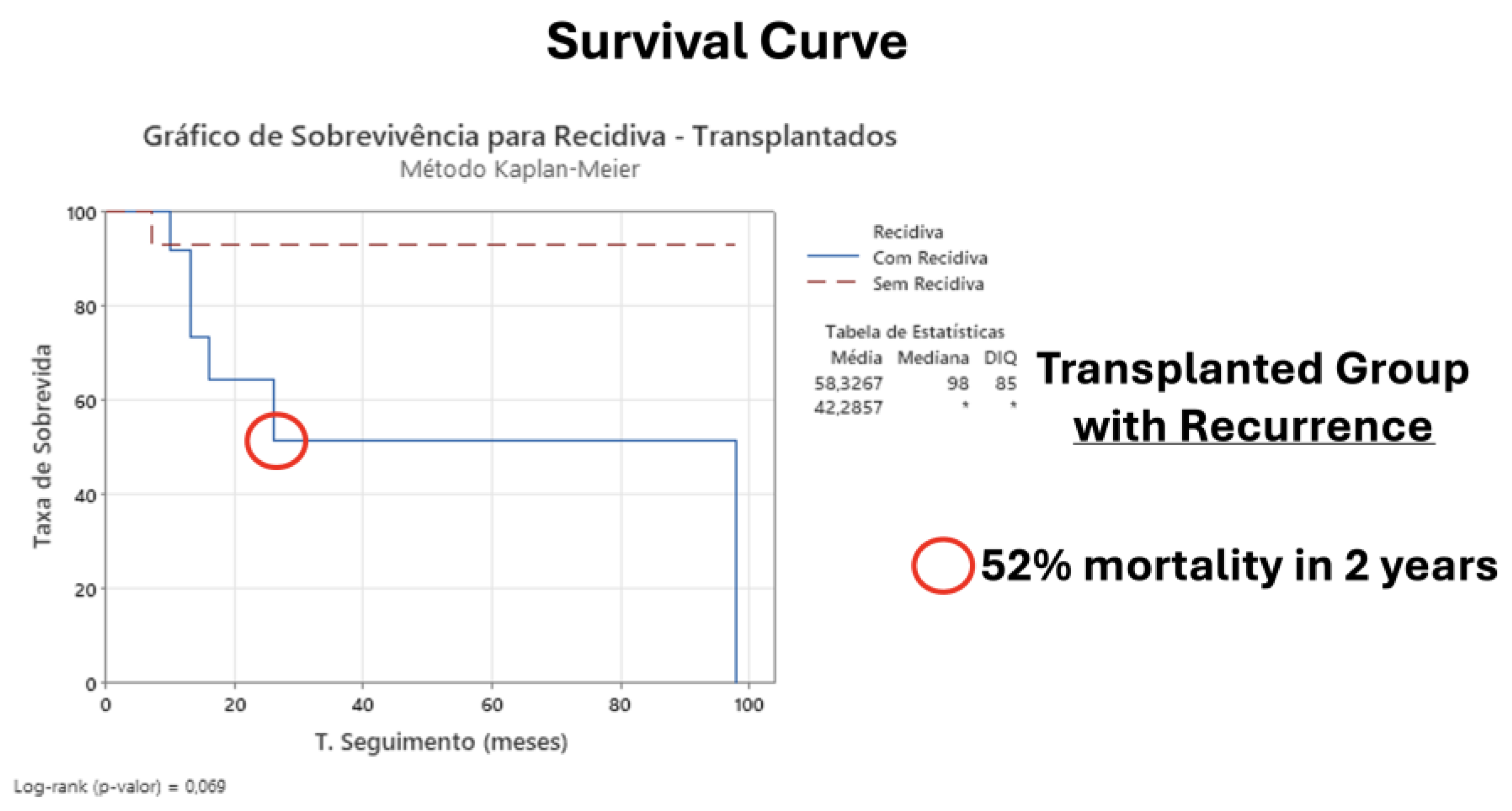 Preprints 189012 g004